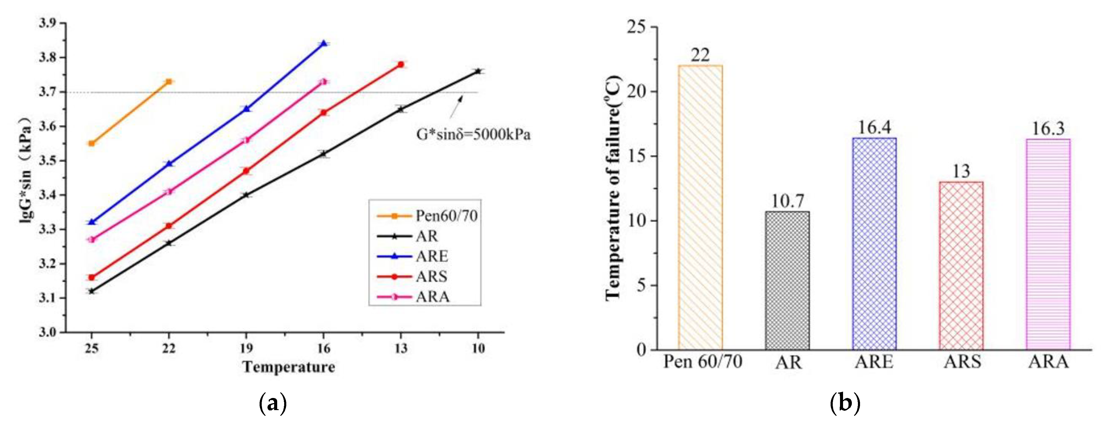 Applsci 08 01495 g003 Applsci 08 01495 g003