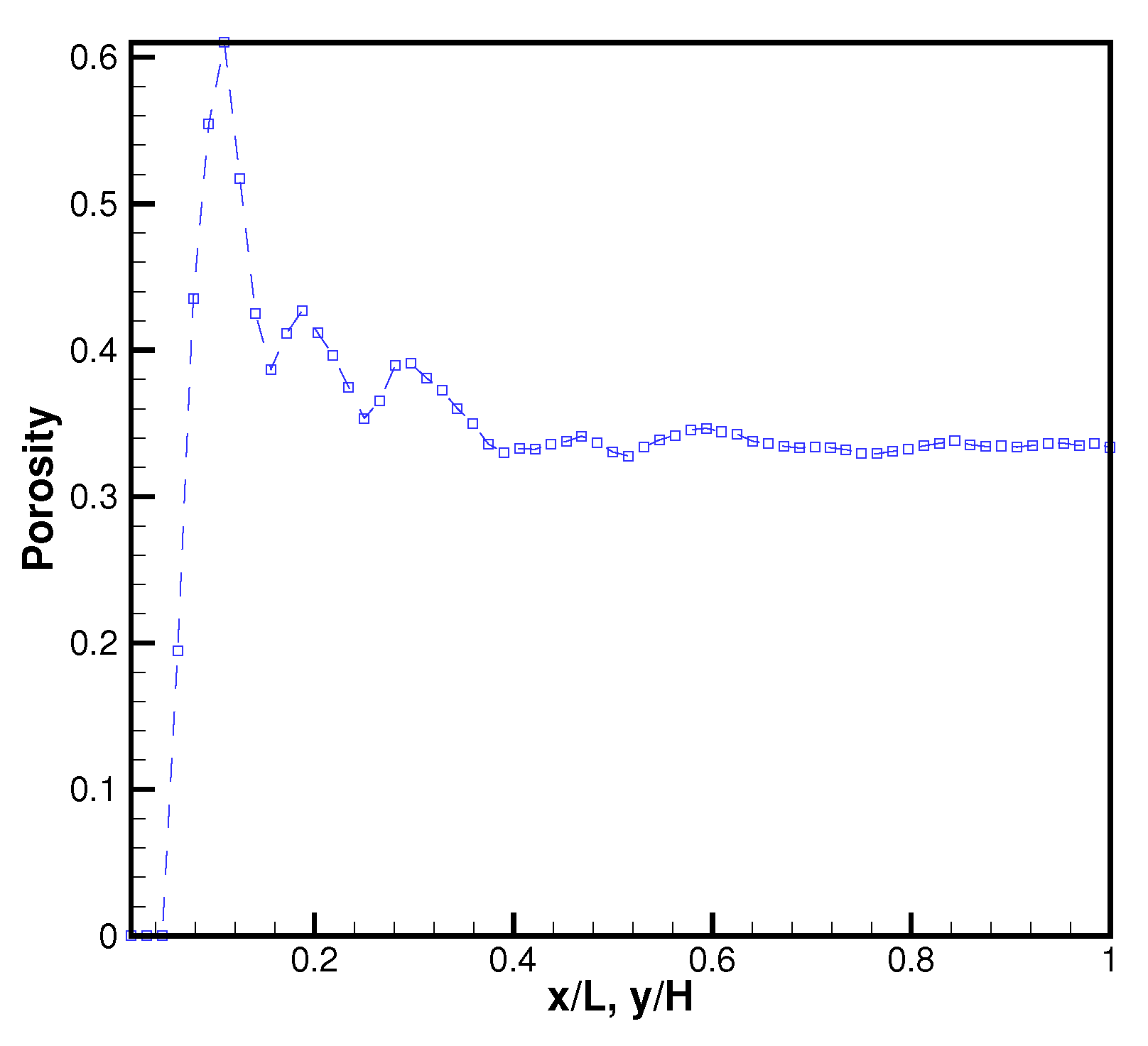 Applsci 08 01497 g003