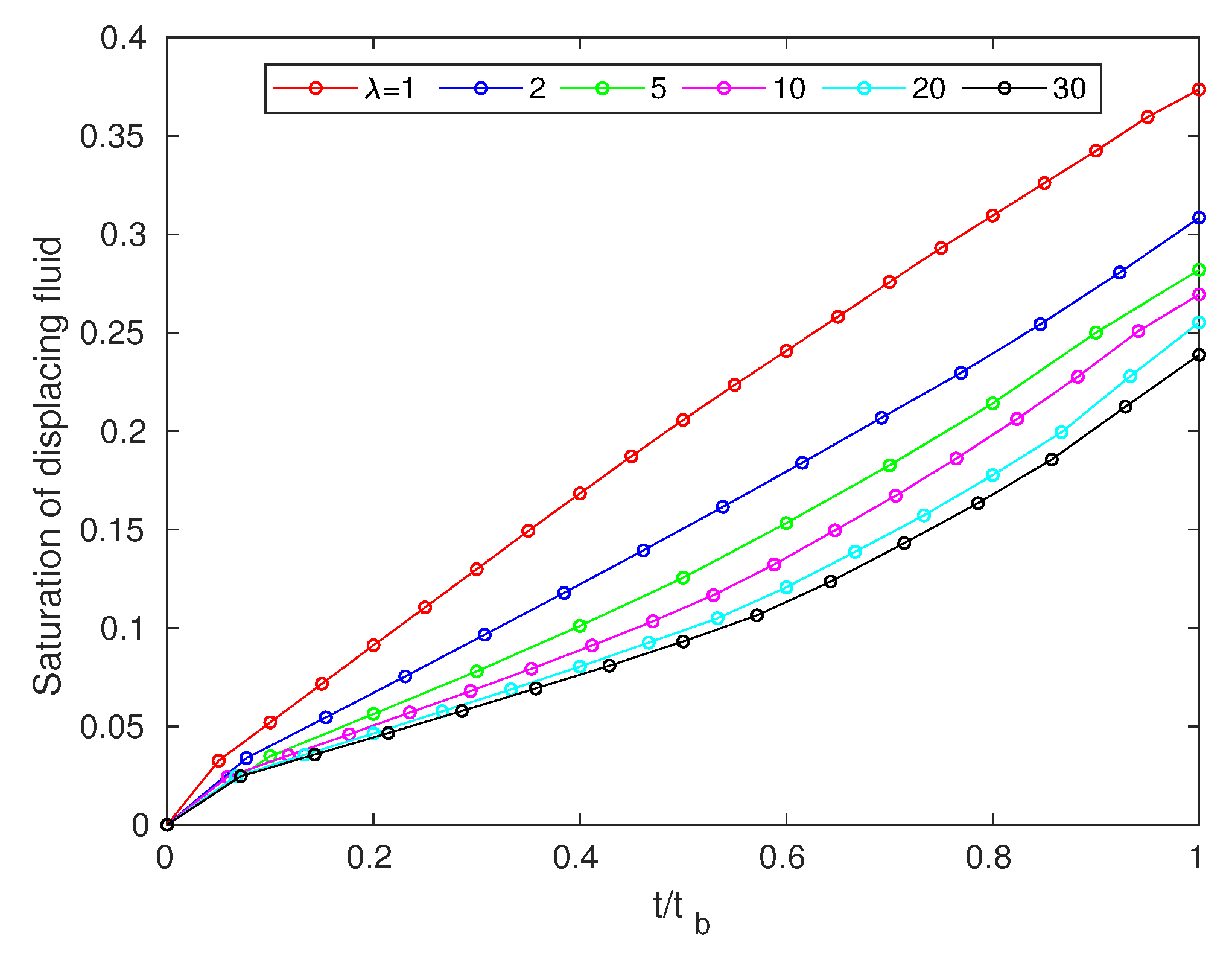 Applsci 08 01497 g005