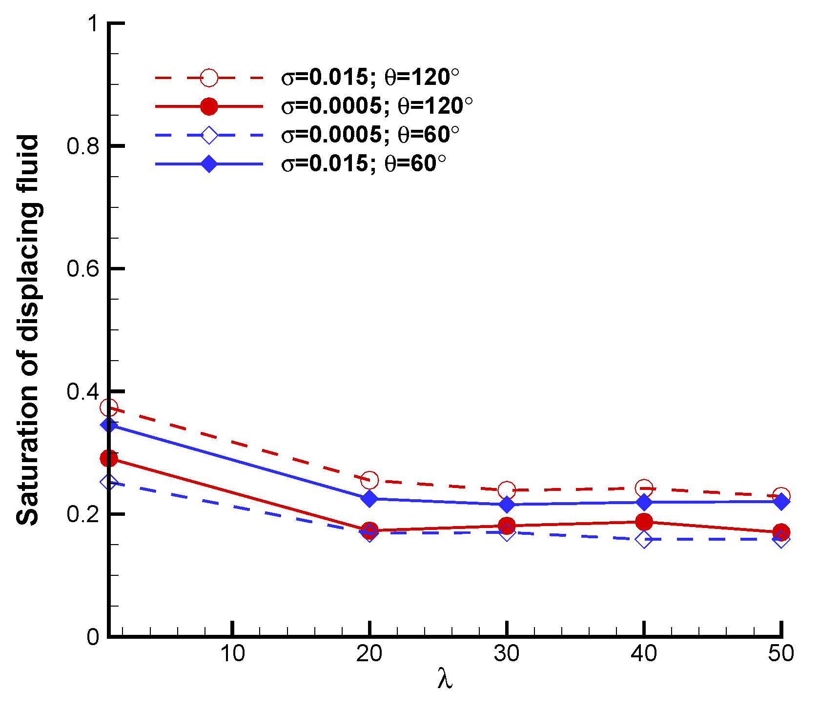 Applsci 08 01497 g006