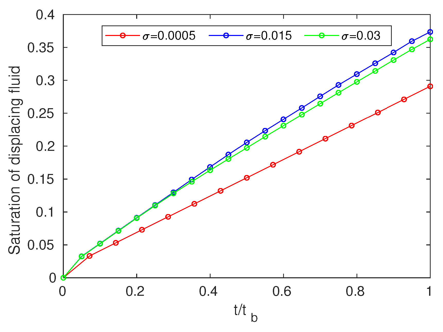 Applsci 08 01497 g008