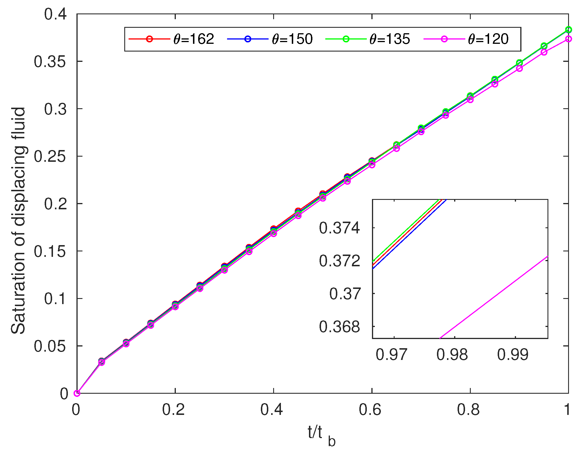 Applsci 08 01497 g010