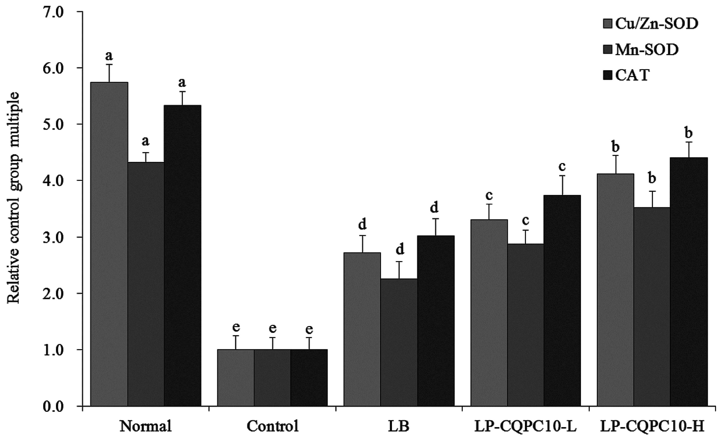 Applsci 08 01498 g004 Applsci 08 01498 g004