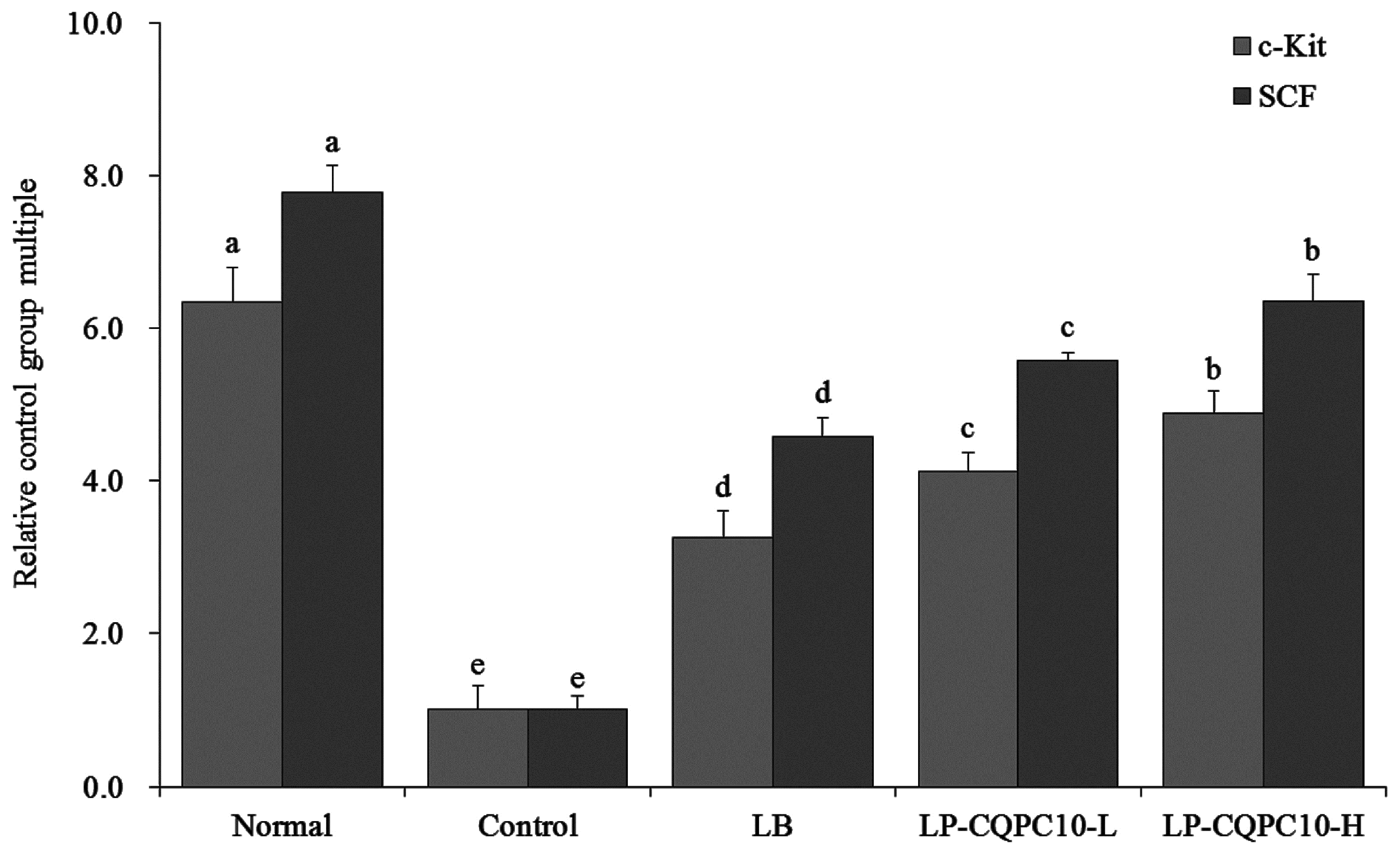 Applsci 08 01498 g005 Applsci 08 01498 g005