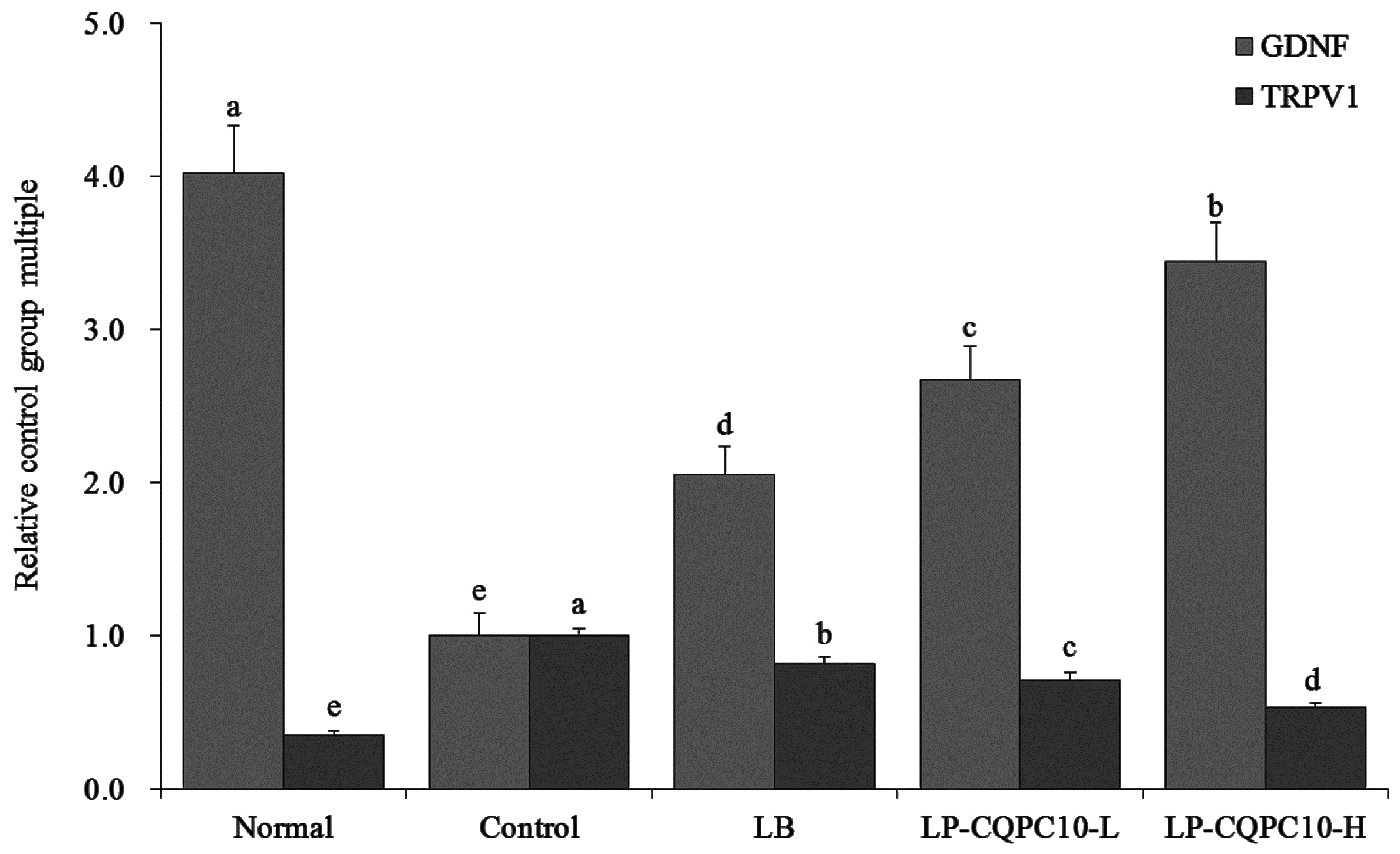 Applsci 08 01498 g006 Applsci 08 01498 g006
