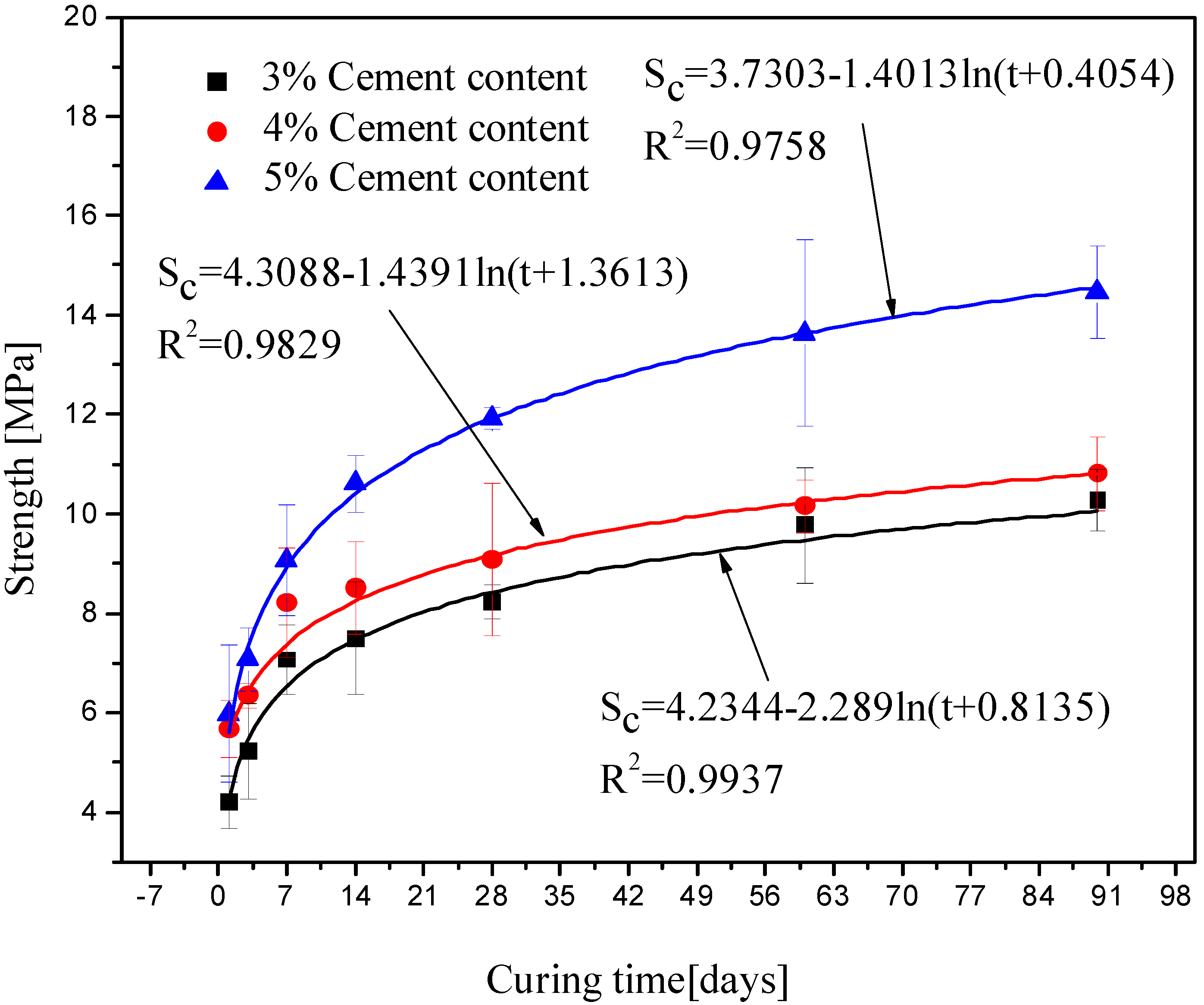 Applsci 08 01500 g002 Applsci 08 01500 g002