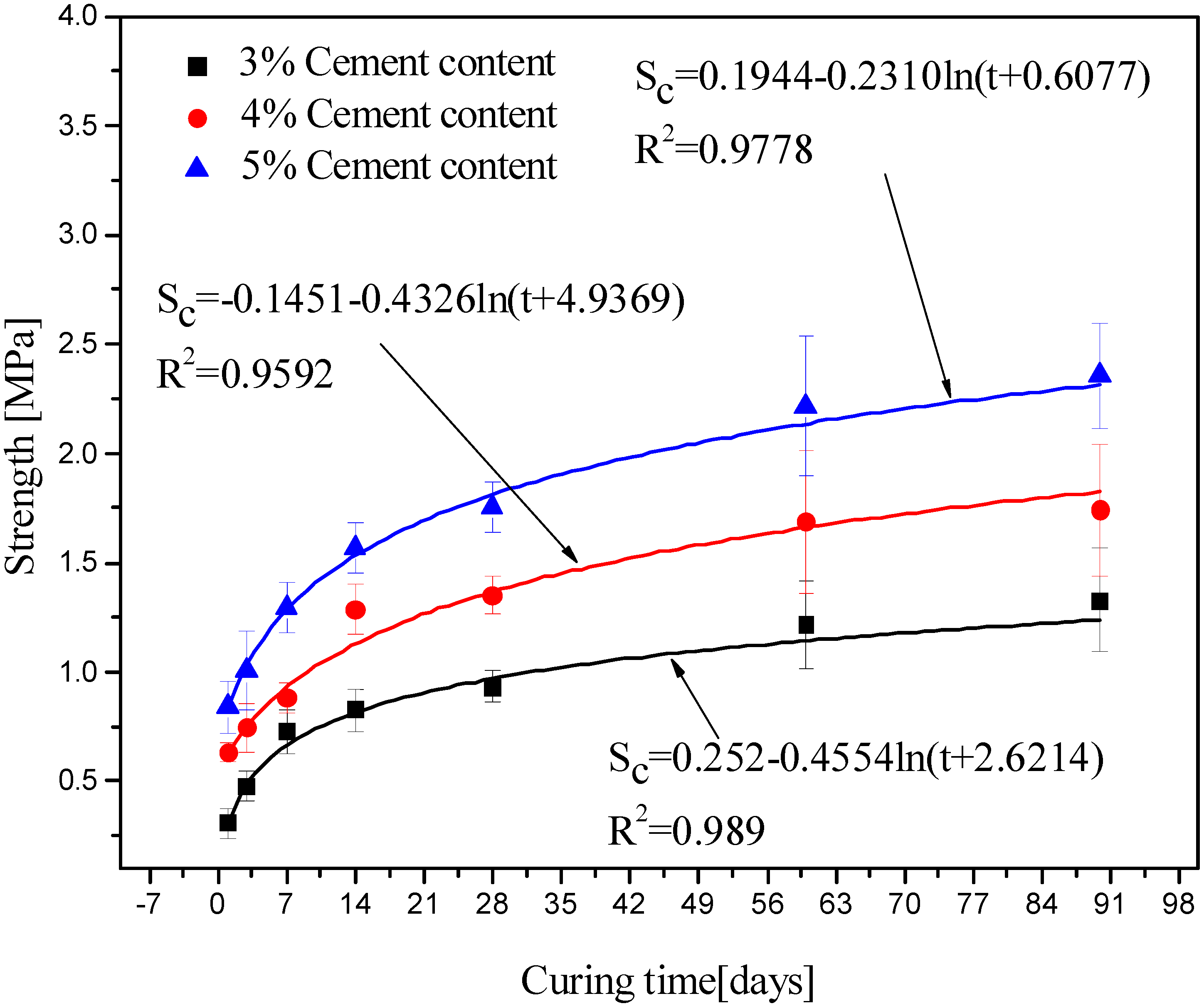 Applsci 08 01500 g003 Applsci 08 01500 g003
