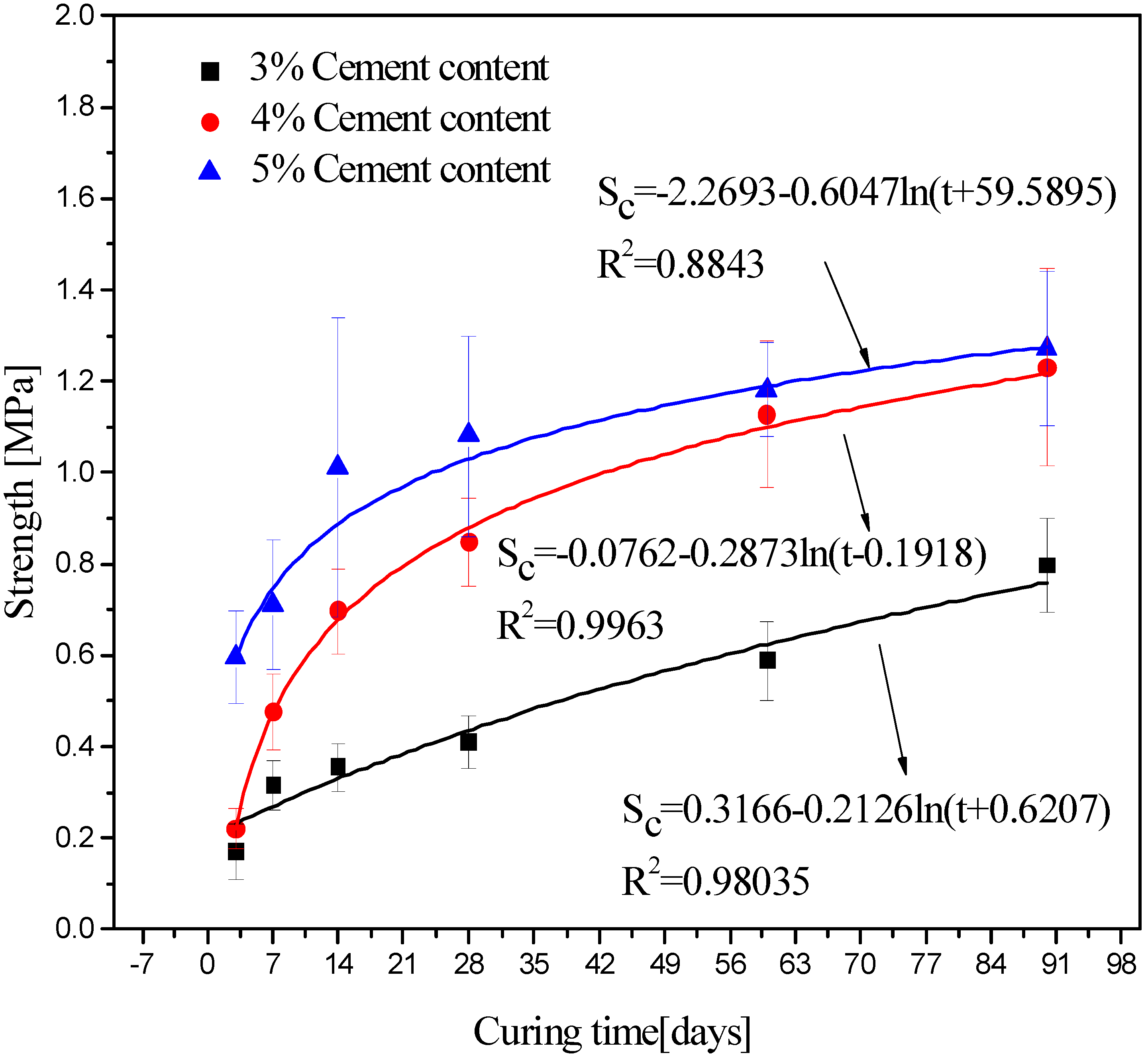 Applsci 08 01500 g004 Applsci 08 01500 g004