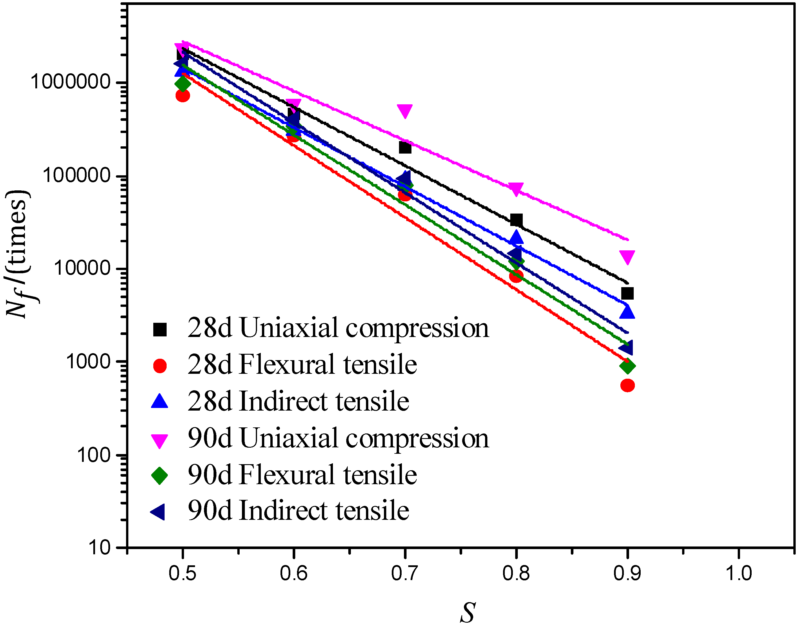 Applsci 08 01500 g007 Applsci 08 01500 g007