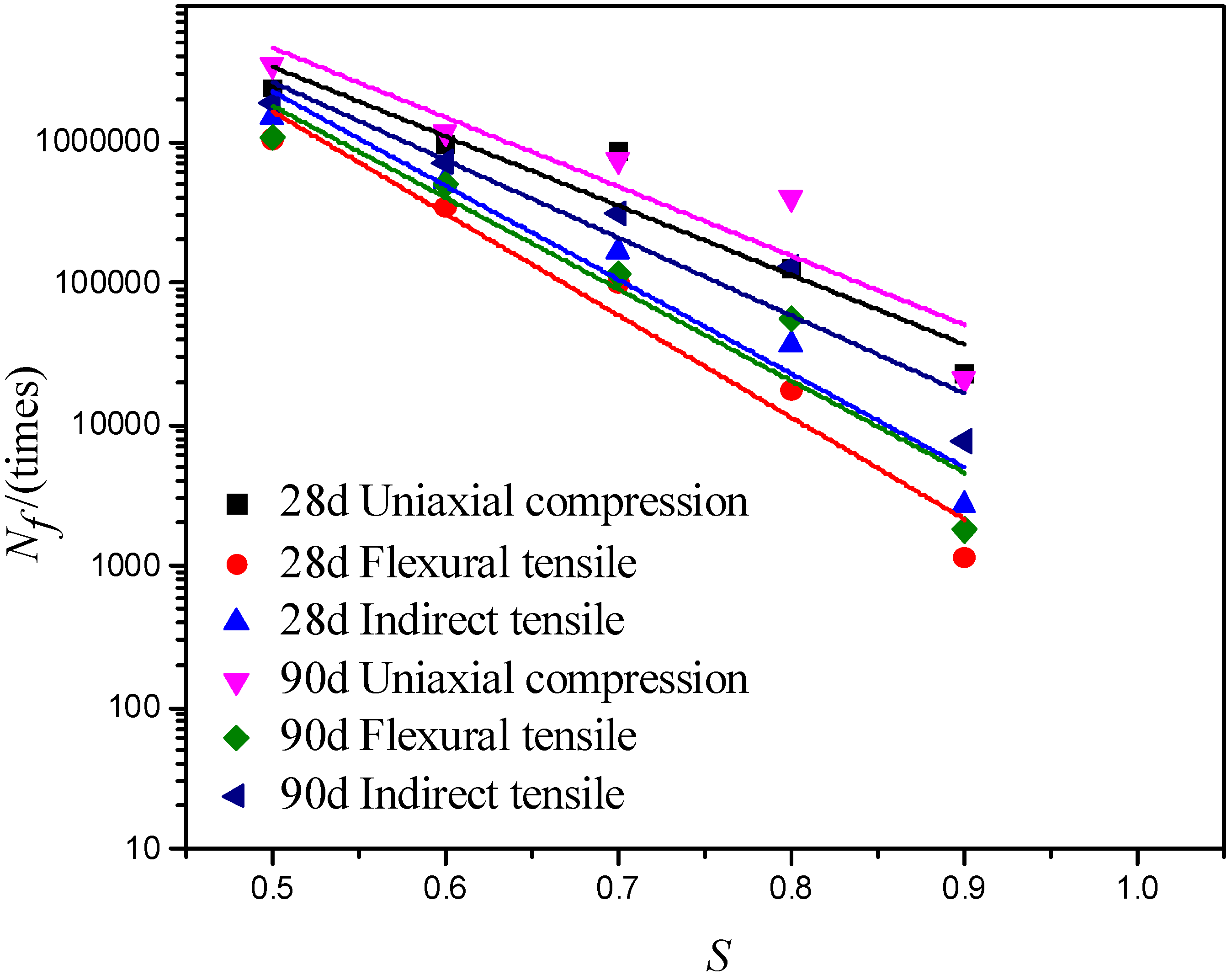 Applsci 08 01500 g008 Applsci 08 01500 g008