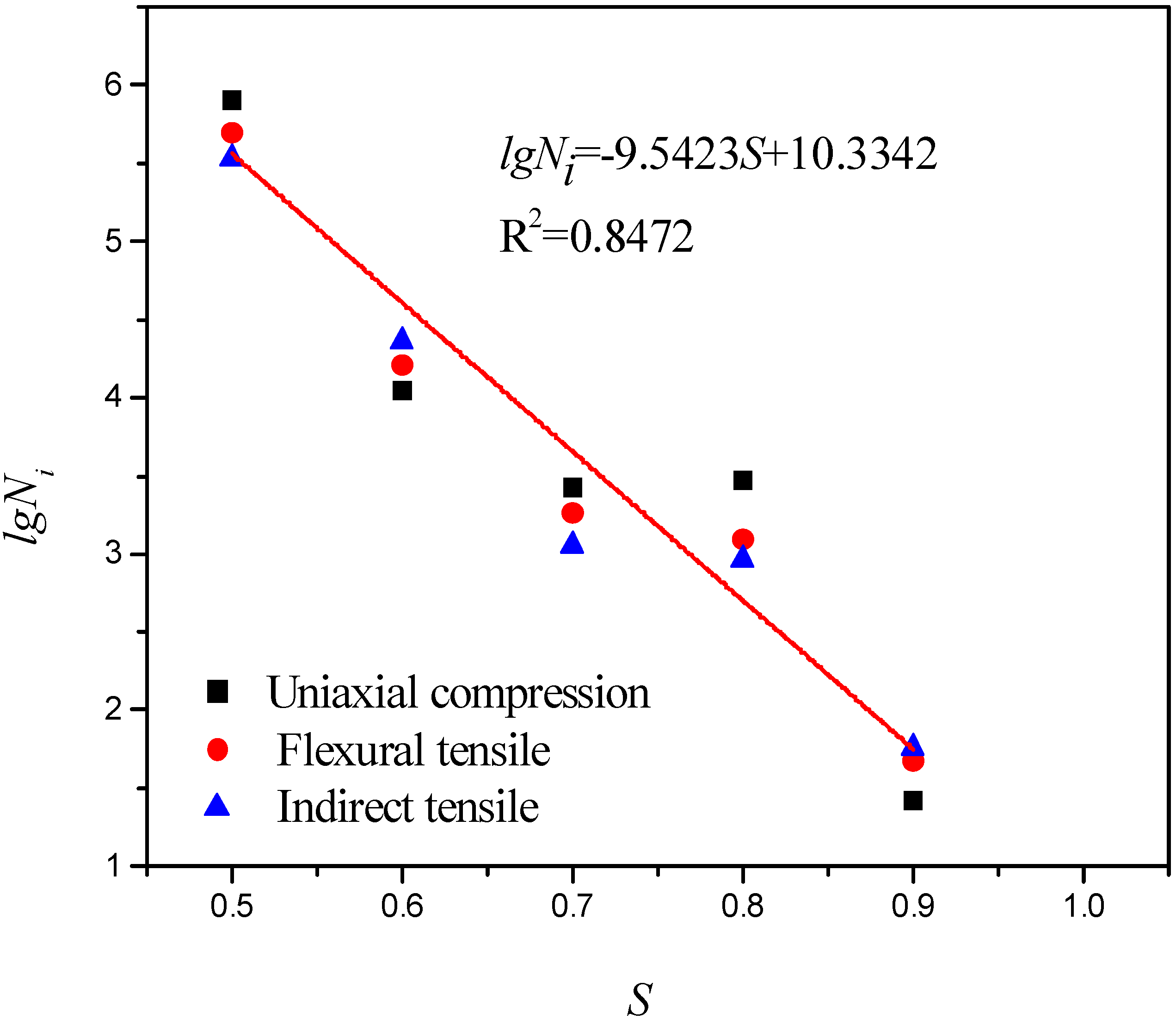 Applsci 08 01500 g009 Applsci 08 01500 g009