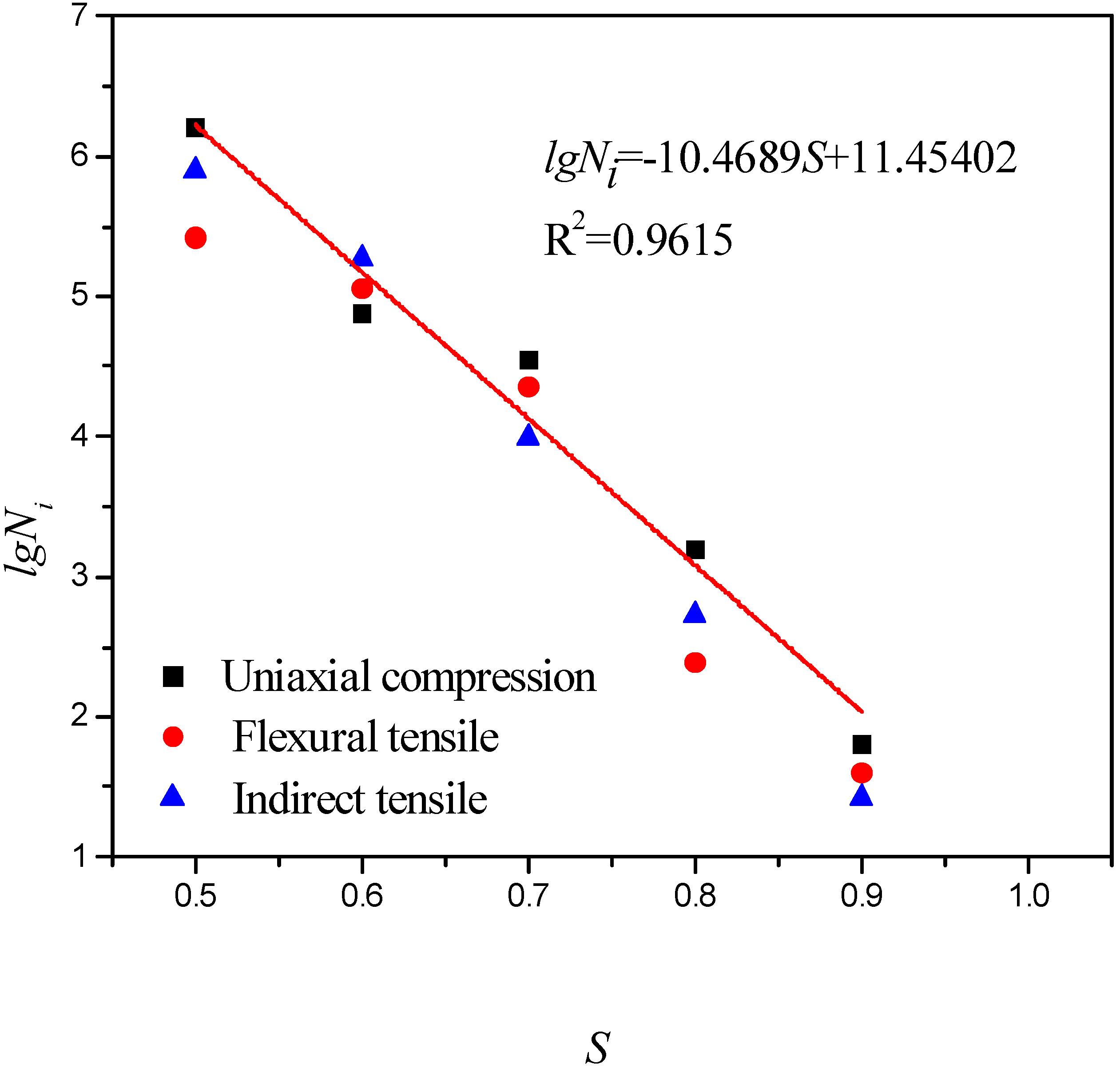 Applsci 08 01500 g010 Applsci 08 01500 g010