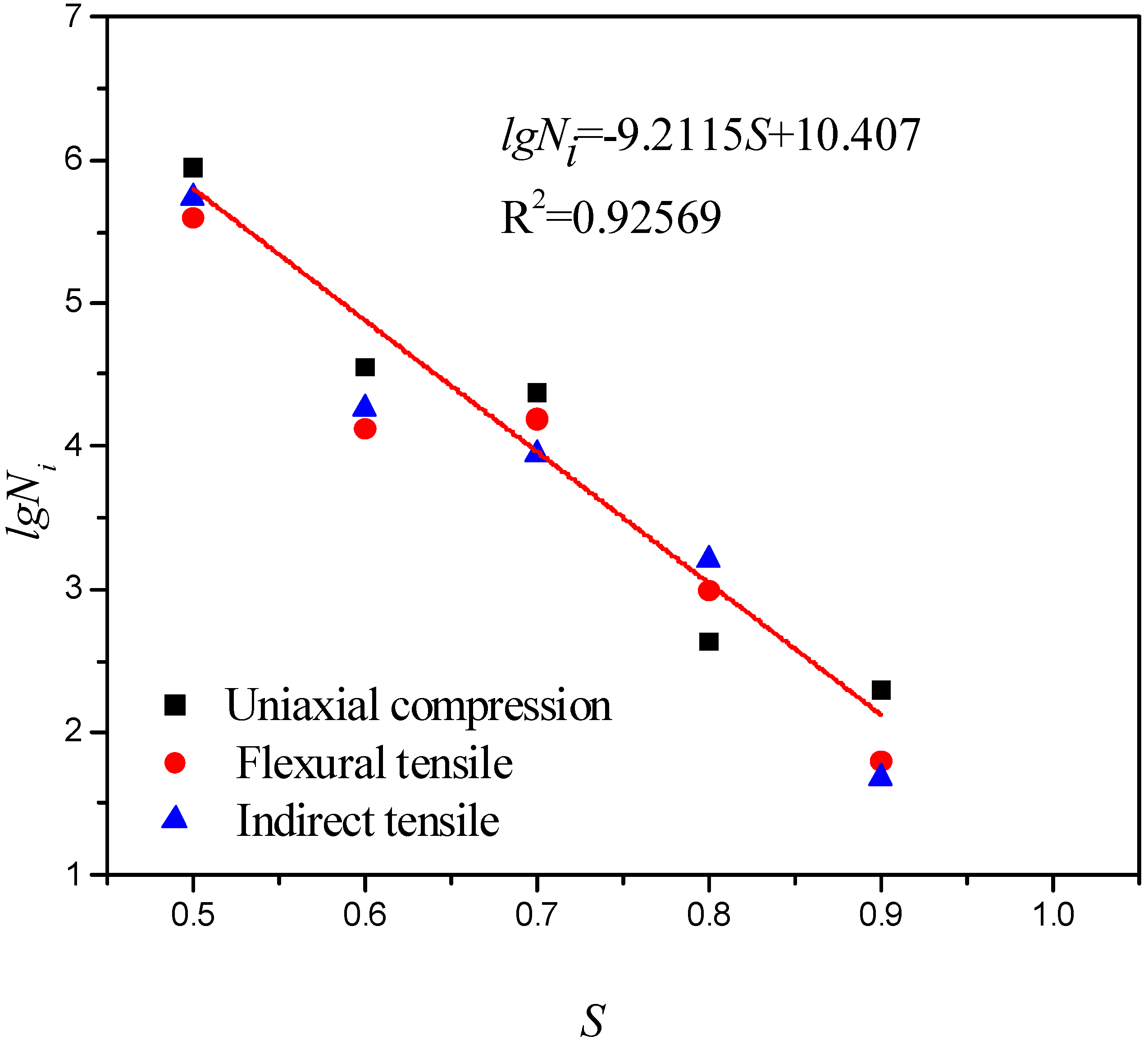 Applsci 08 01500 g012 Applsci 08 01500 g012
