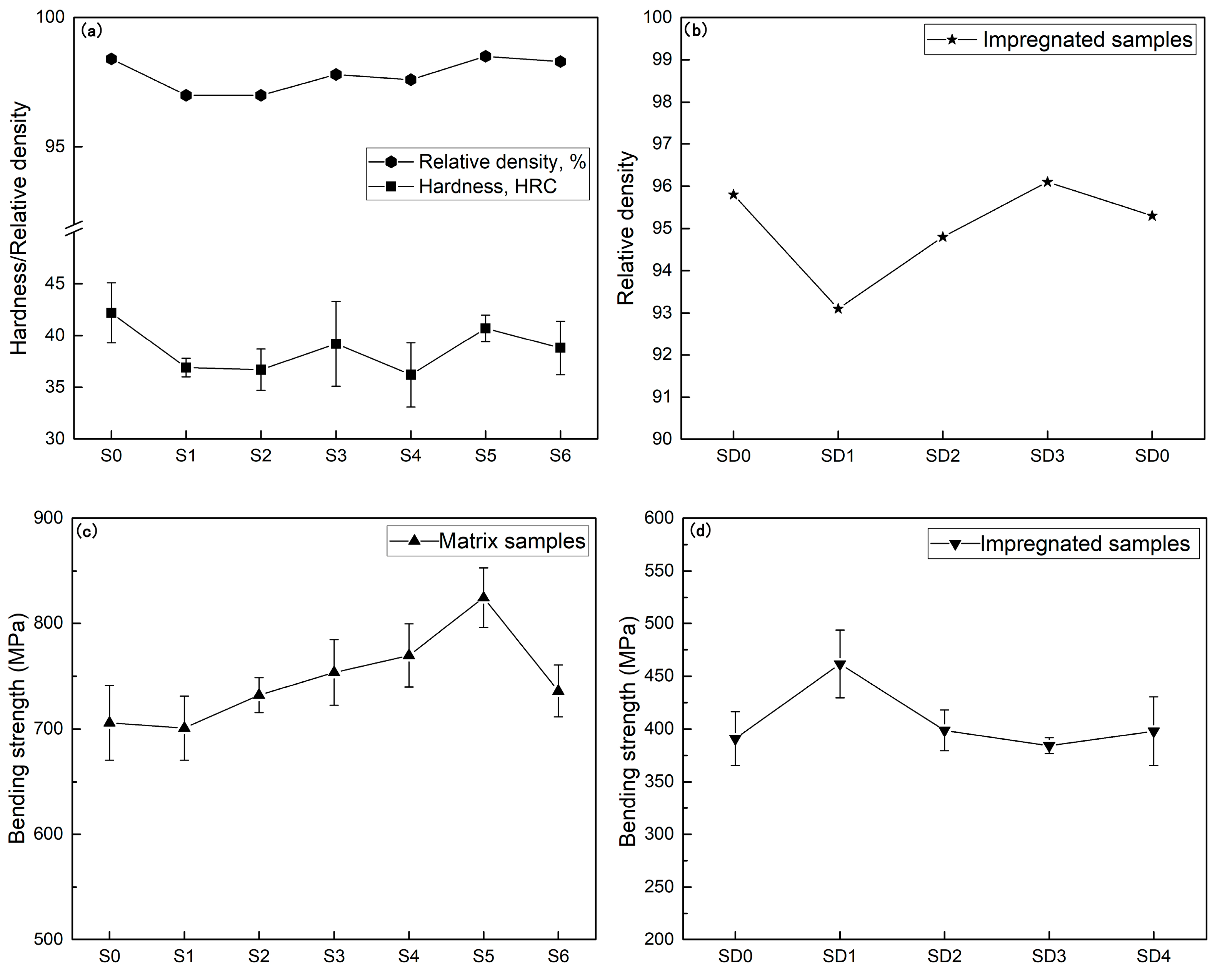 Applsci 08 01501 g006 Applsci 08 01501 g006