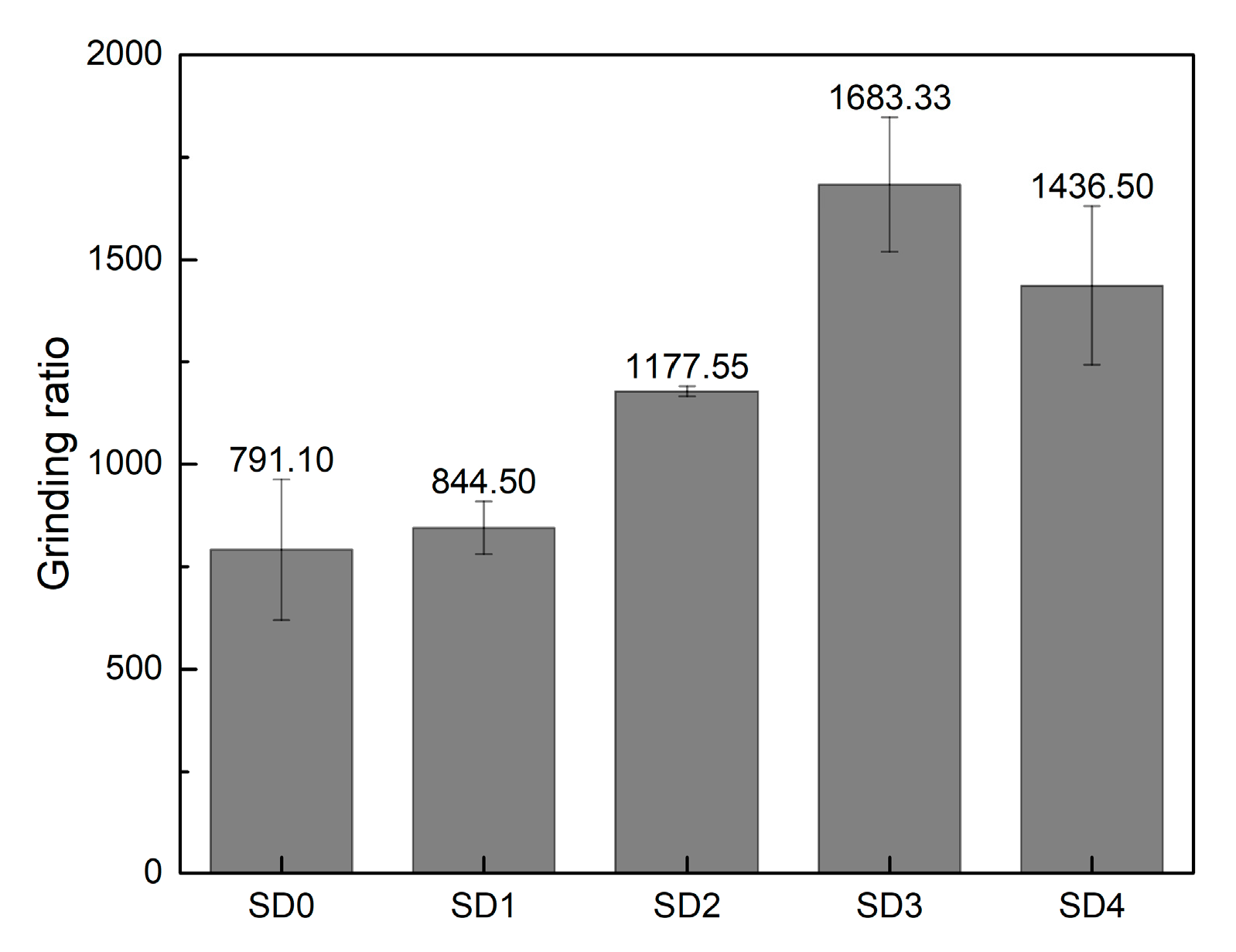 Applsci 08 01501 g007 Applsci 08 01501 g007