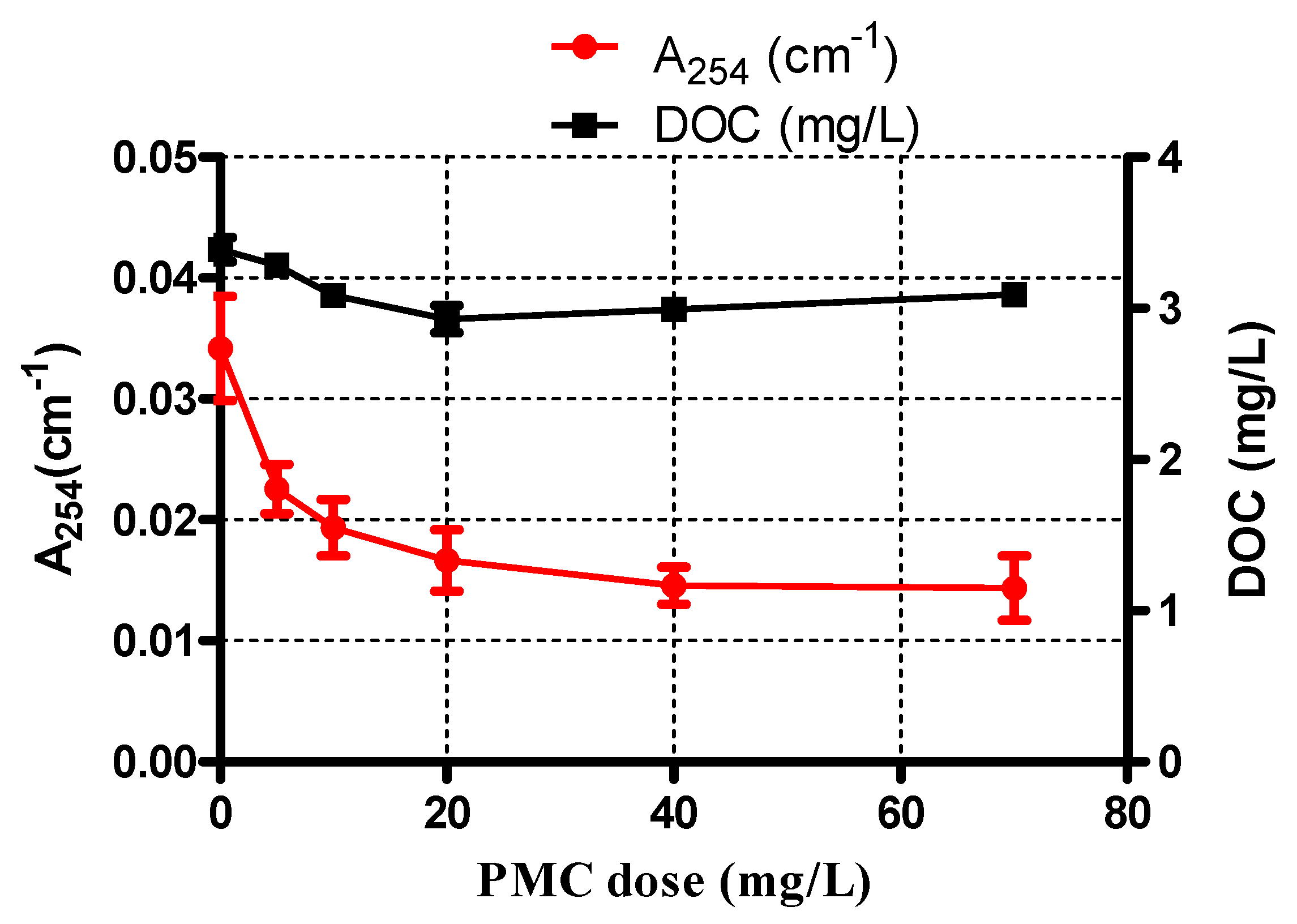 Applsci 08 01502 g003
