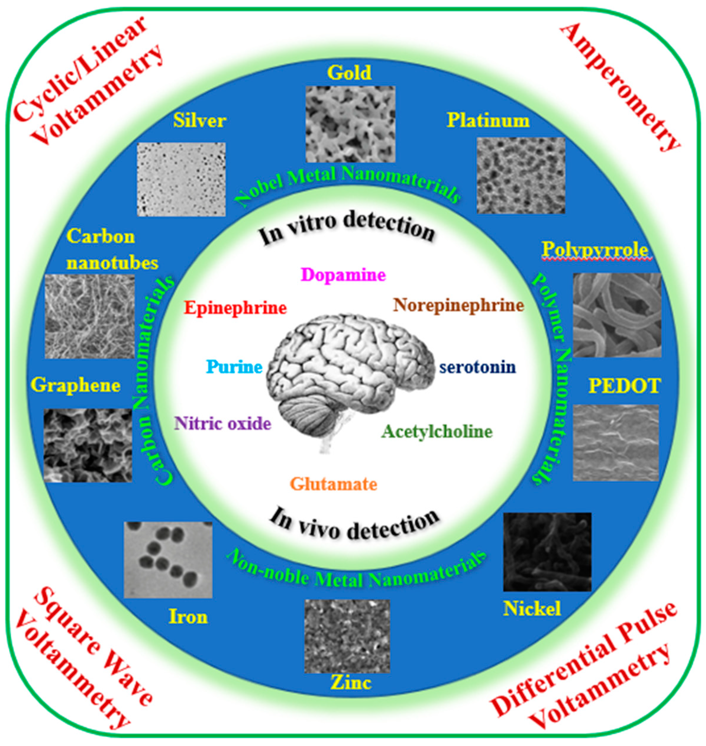 Applsci 08 01504 g001