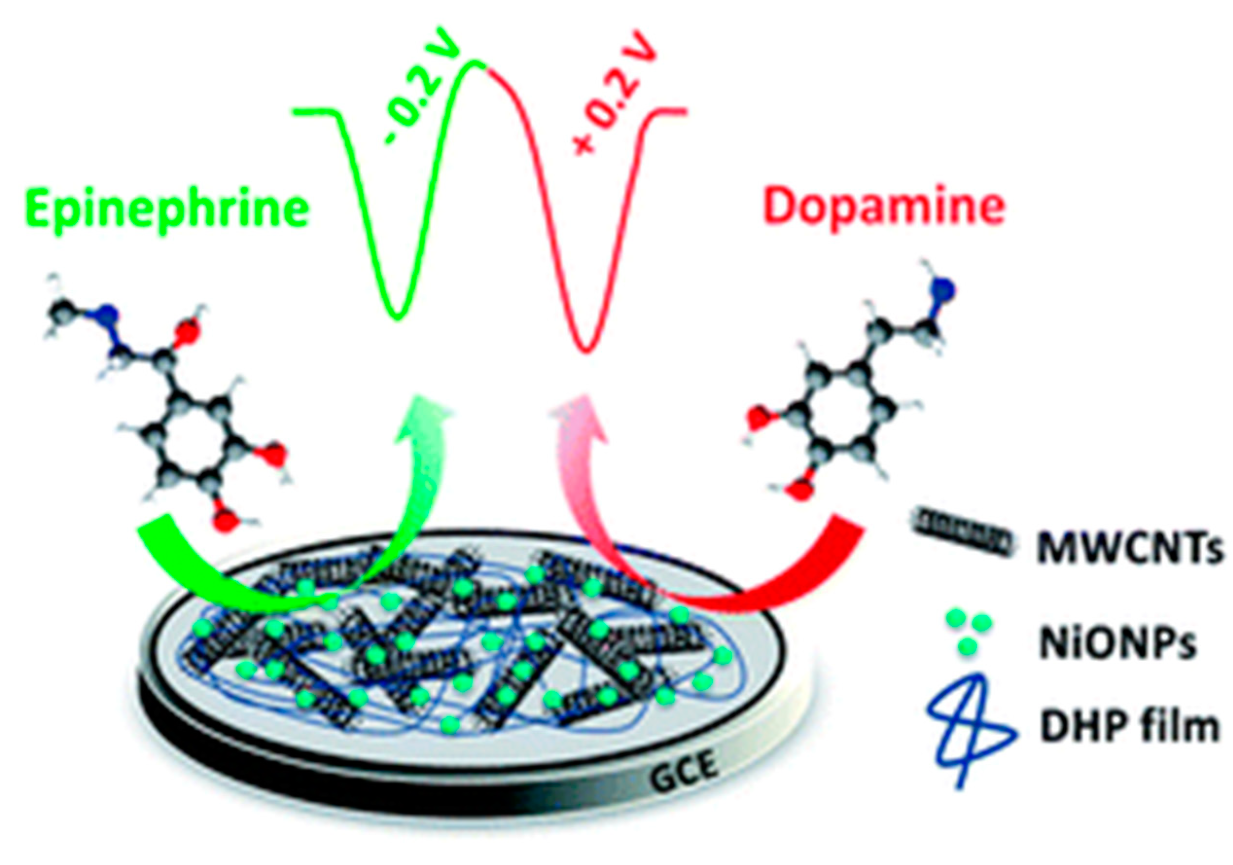 Applsci 08 01504 g004