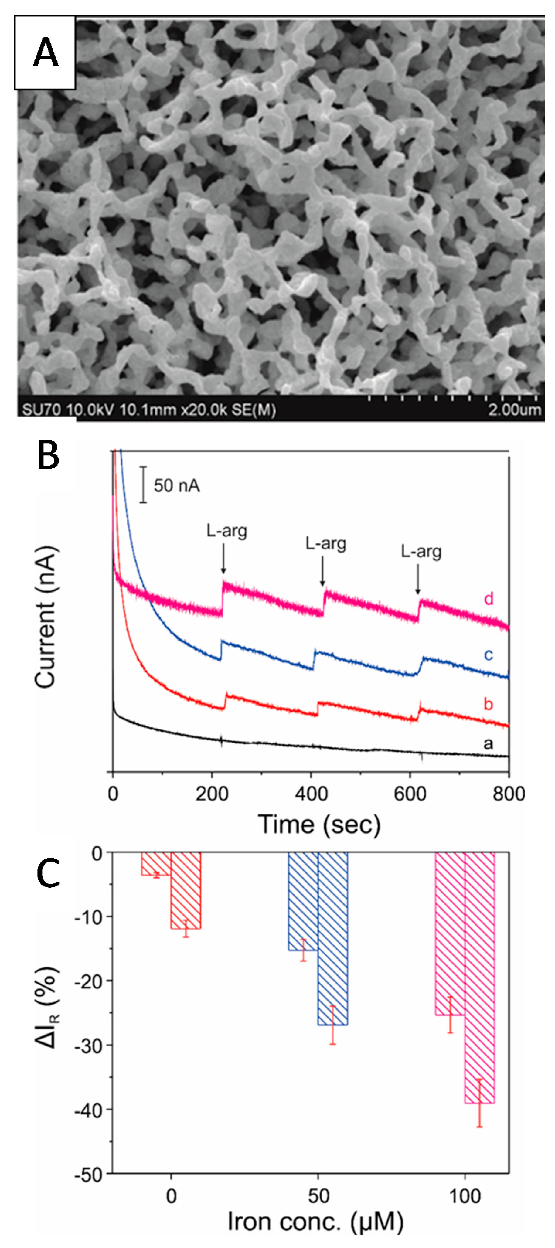 Applsci 08 01504 g008