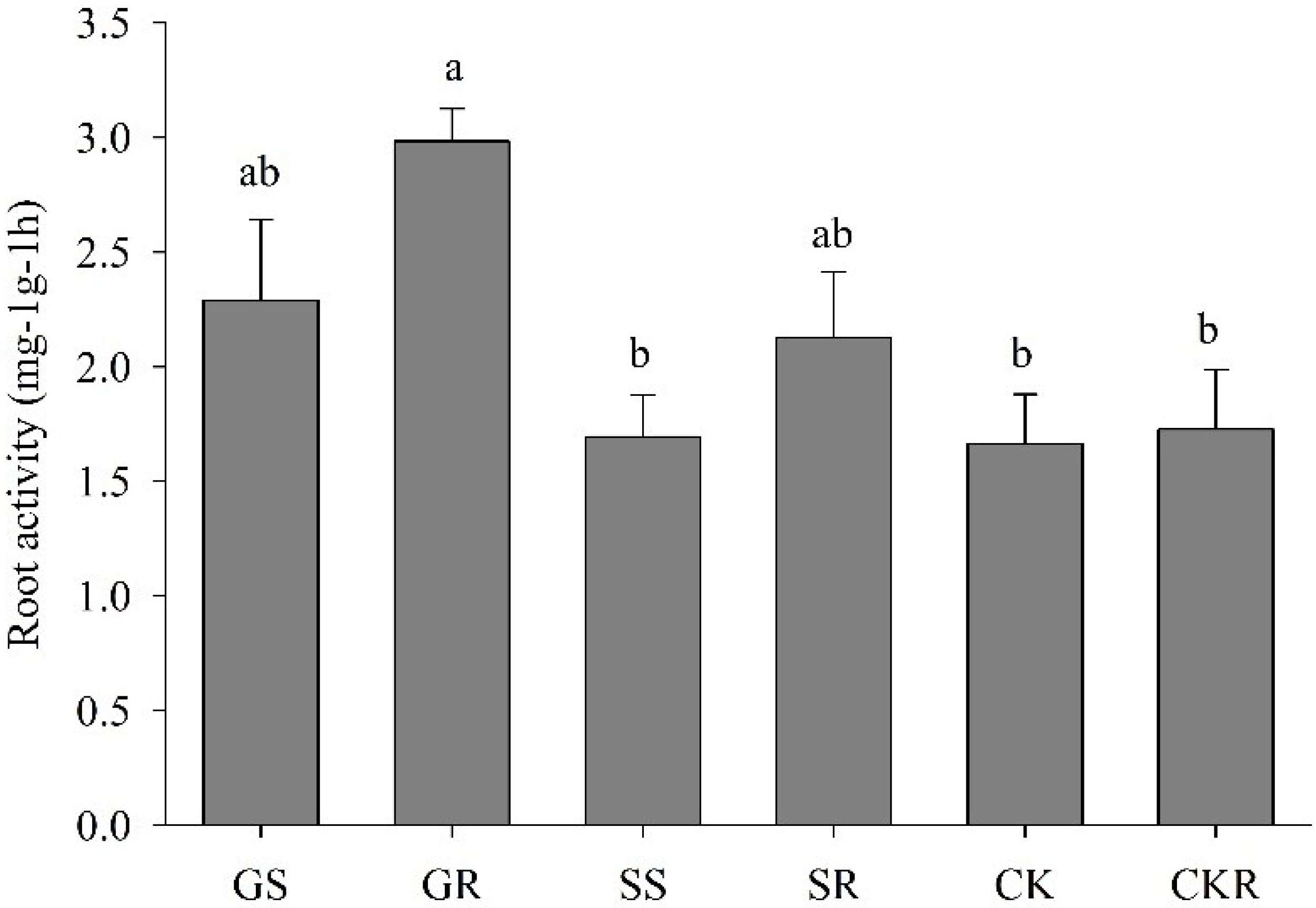 Applsci 08 01505 g003