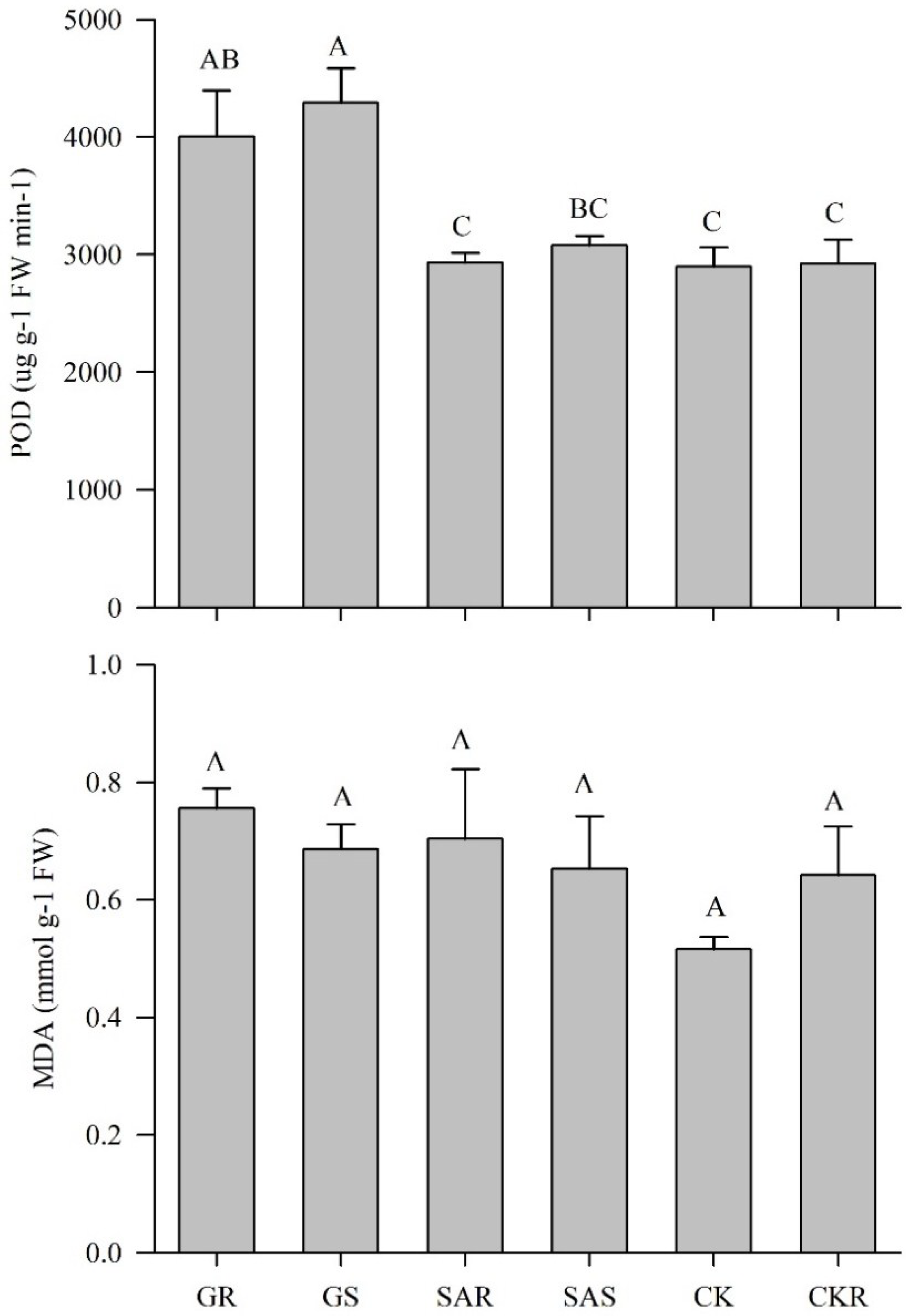 Applsci 08 01505 g004b