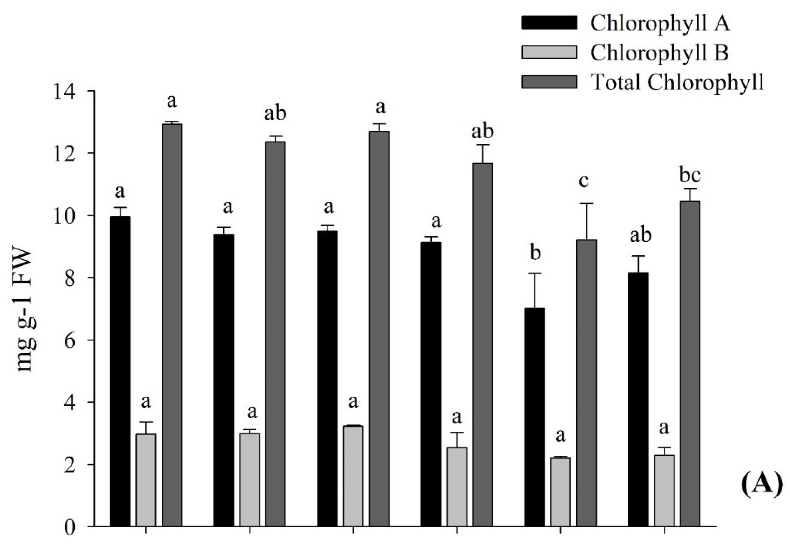 Applsci 08 01505 g006a