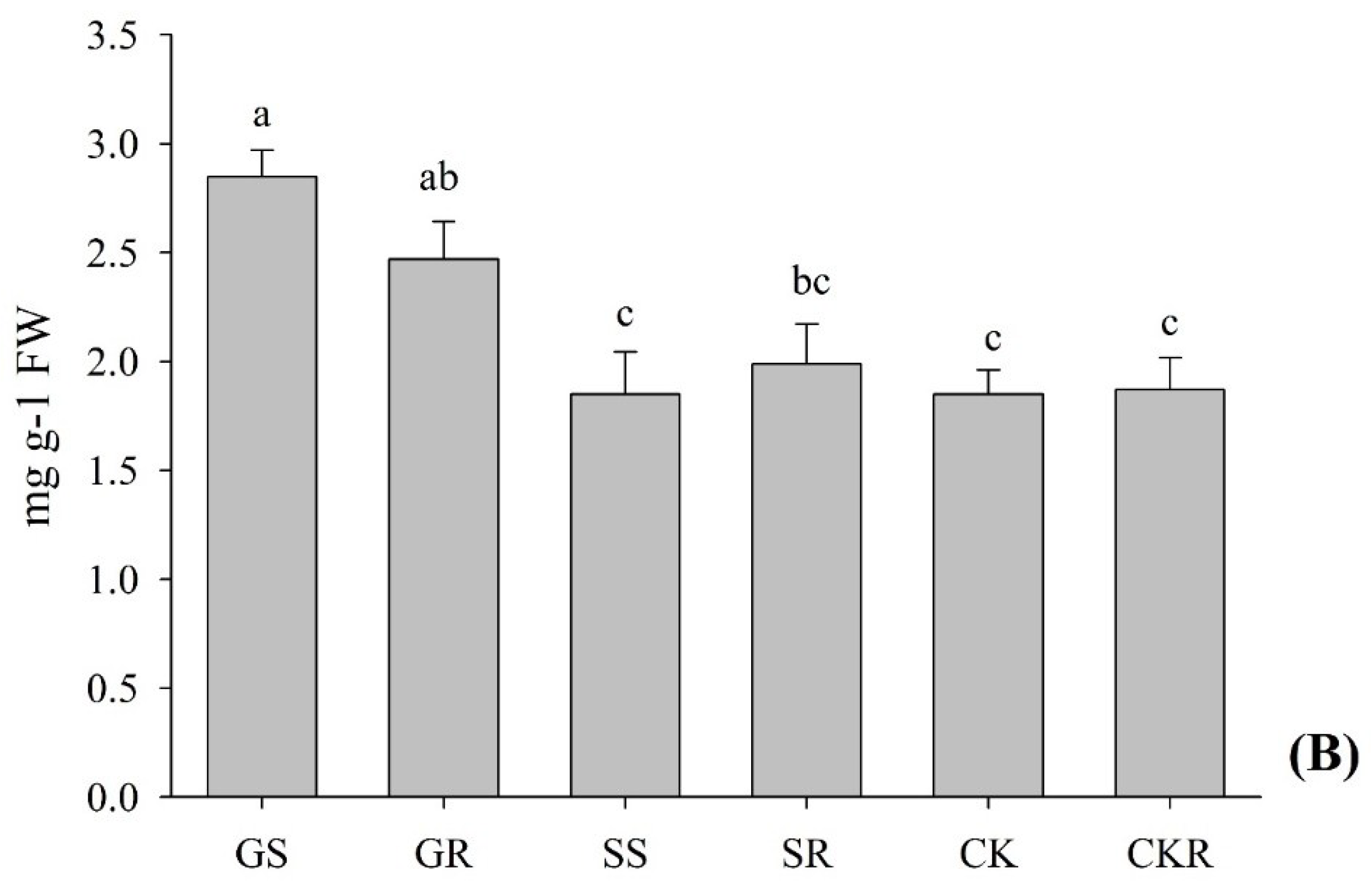 Applsci 08 01505 g006b