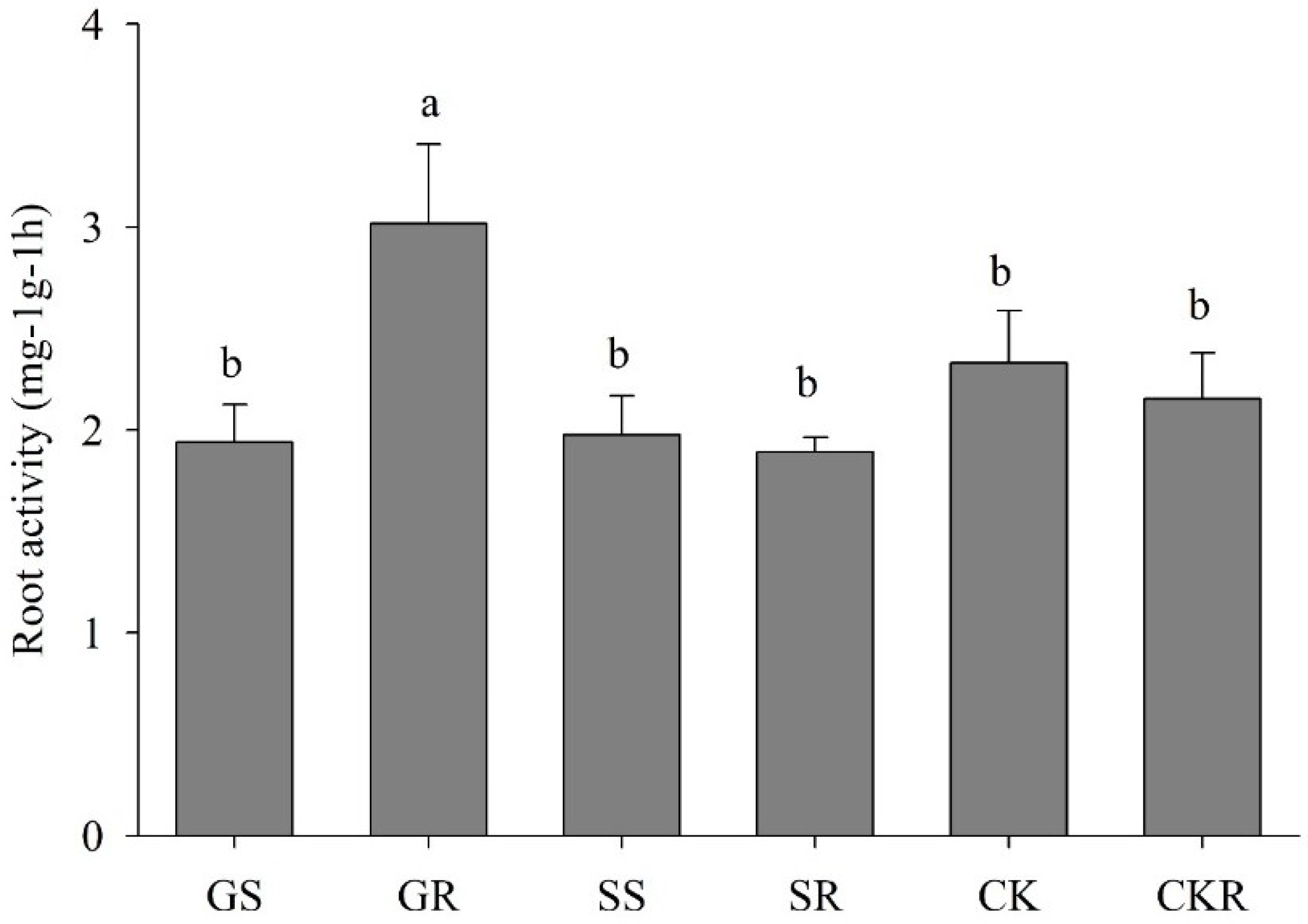 Applsci 08 01505 g007