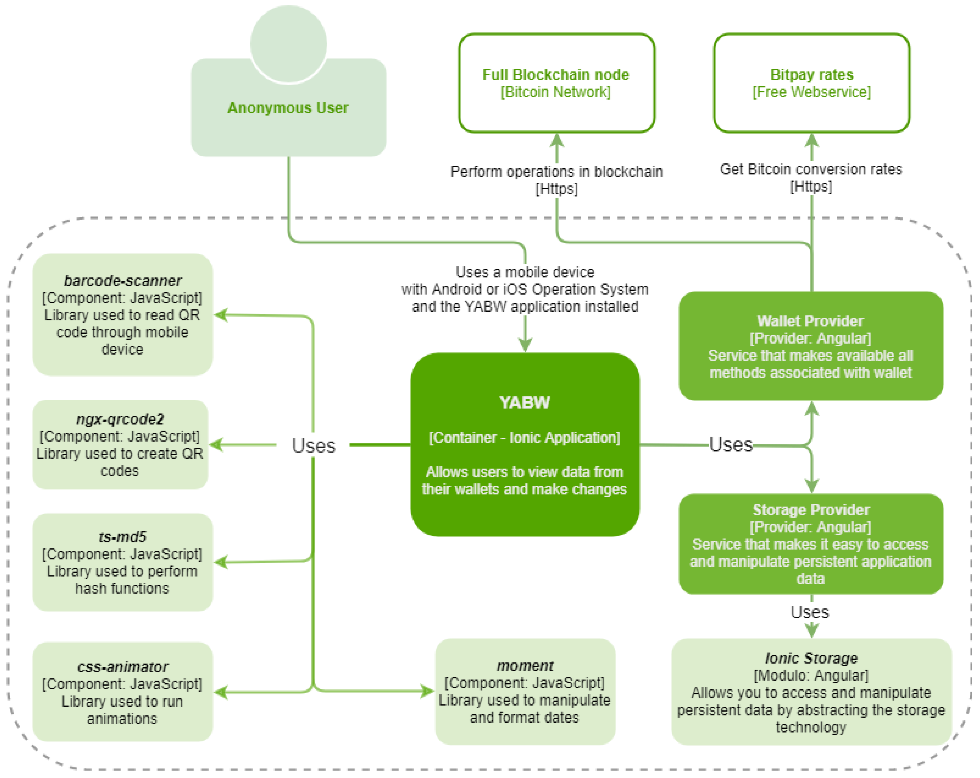 Applsci 08 01506 g002