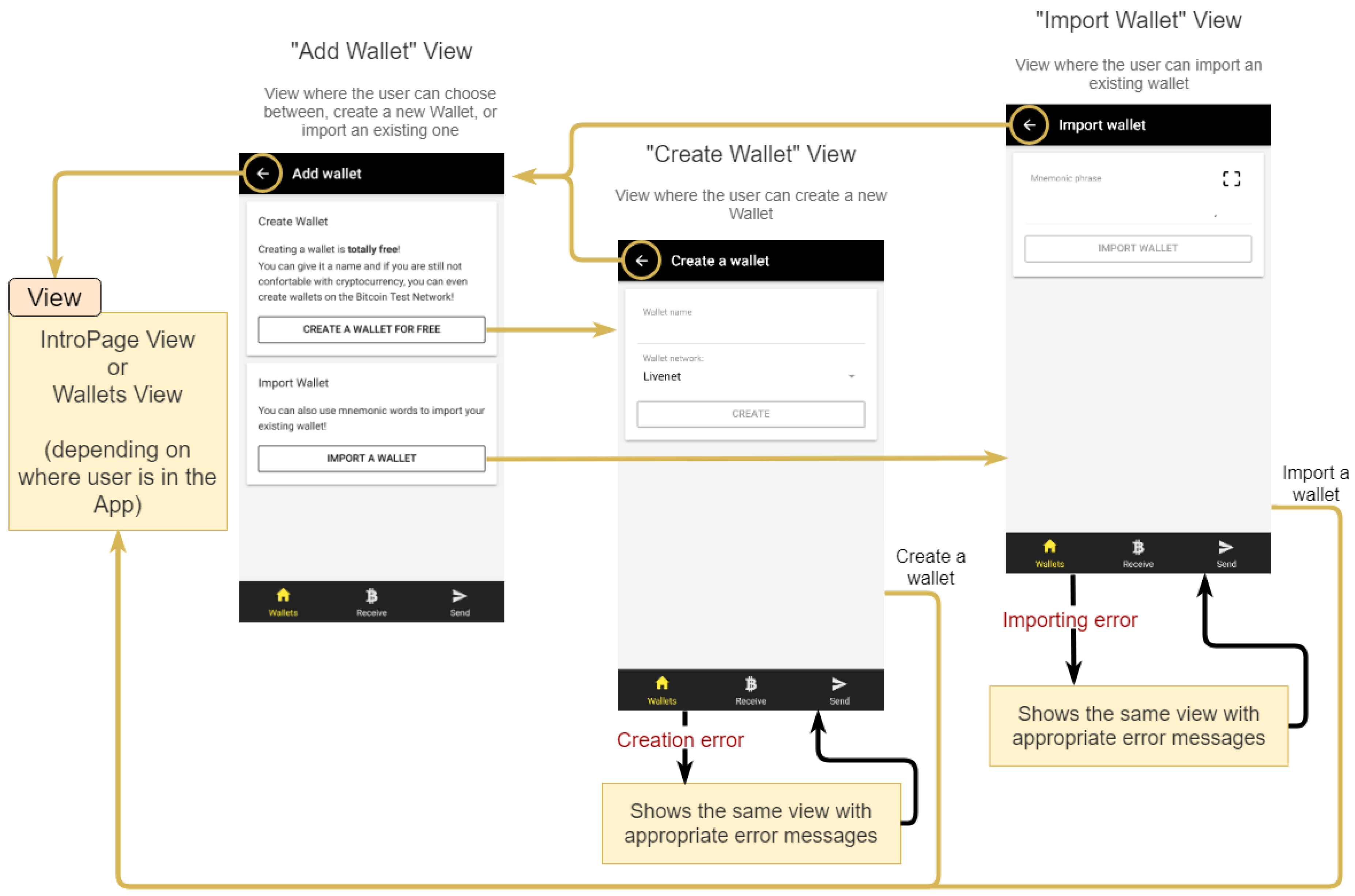Applsci 08 01506 g007
