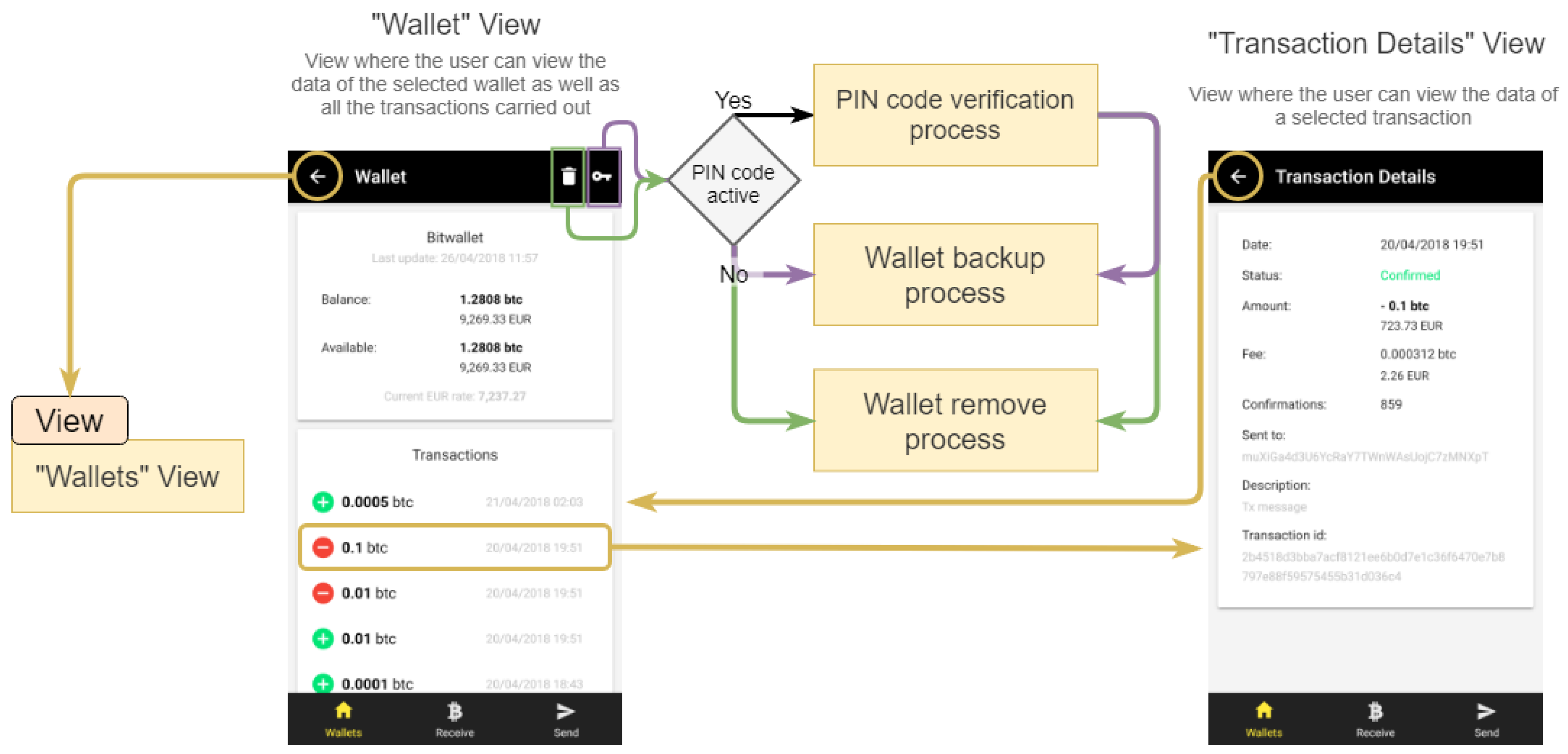 Applsci 08 01506 g008