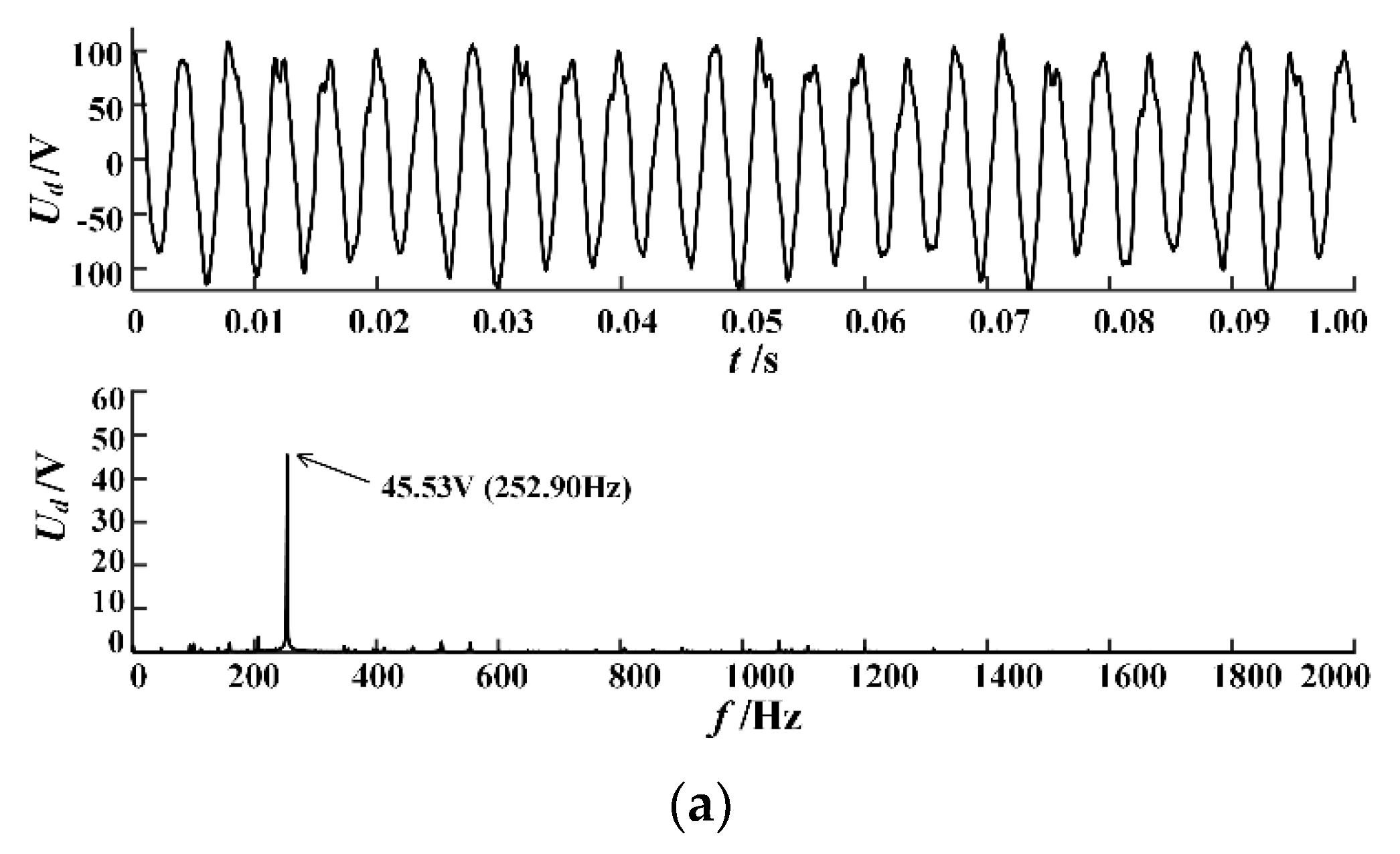 Applsci 08 01507 g011a