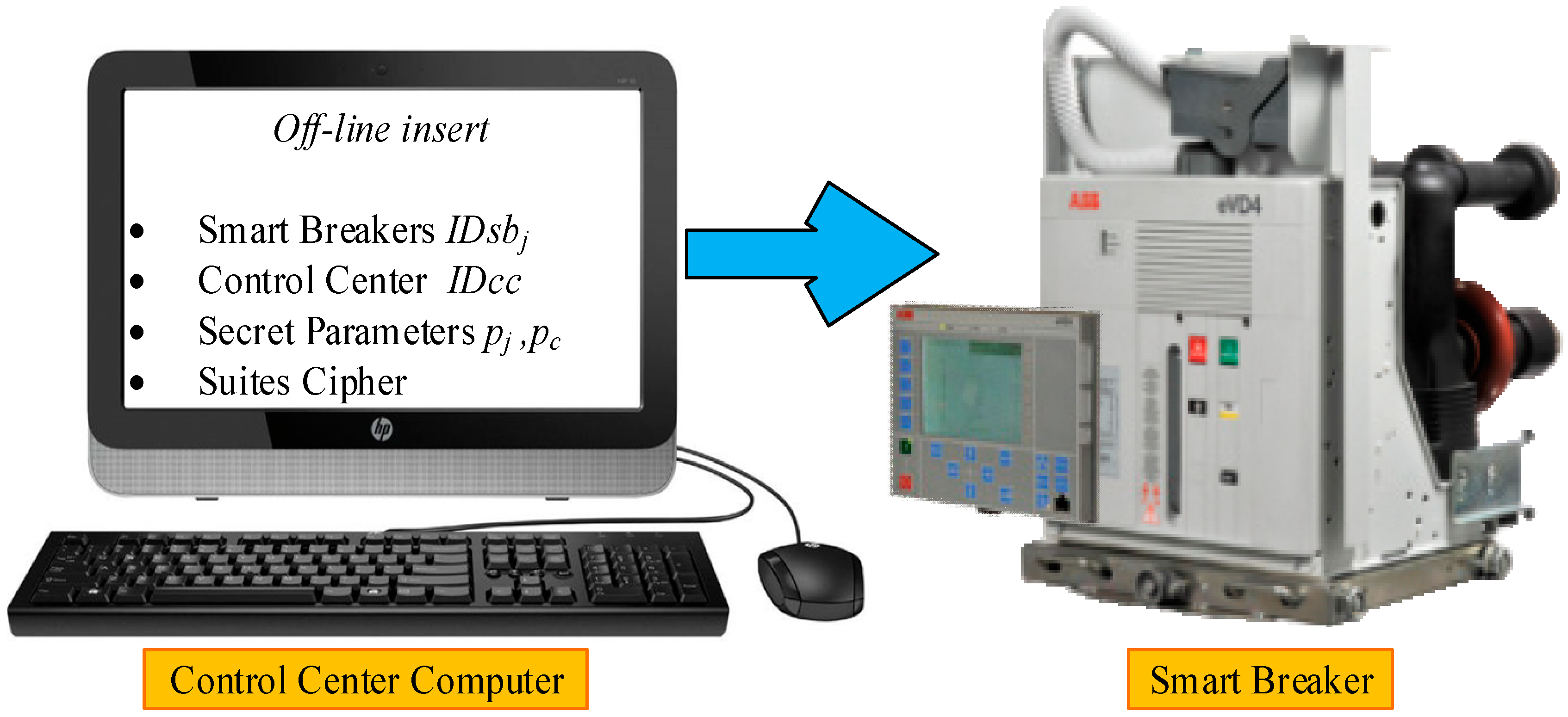 Applsci 08 01508 g004 Applsci 08 01508 g004