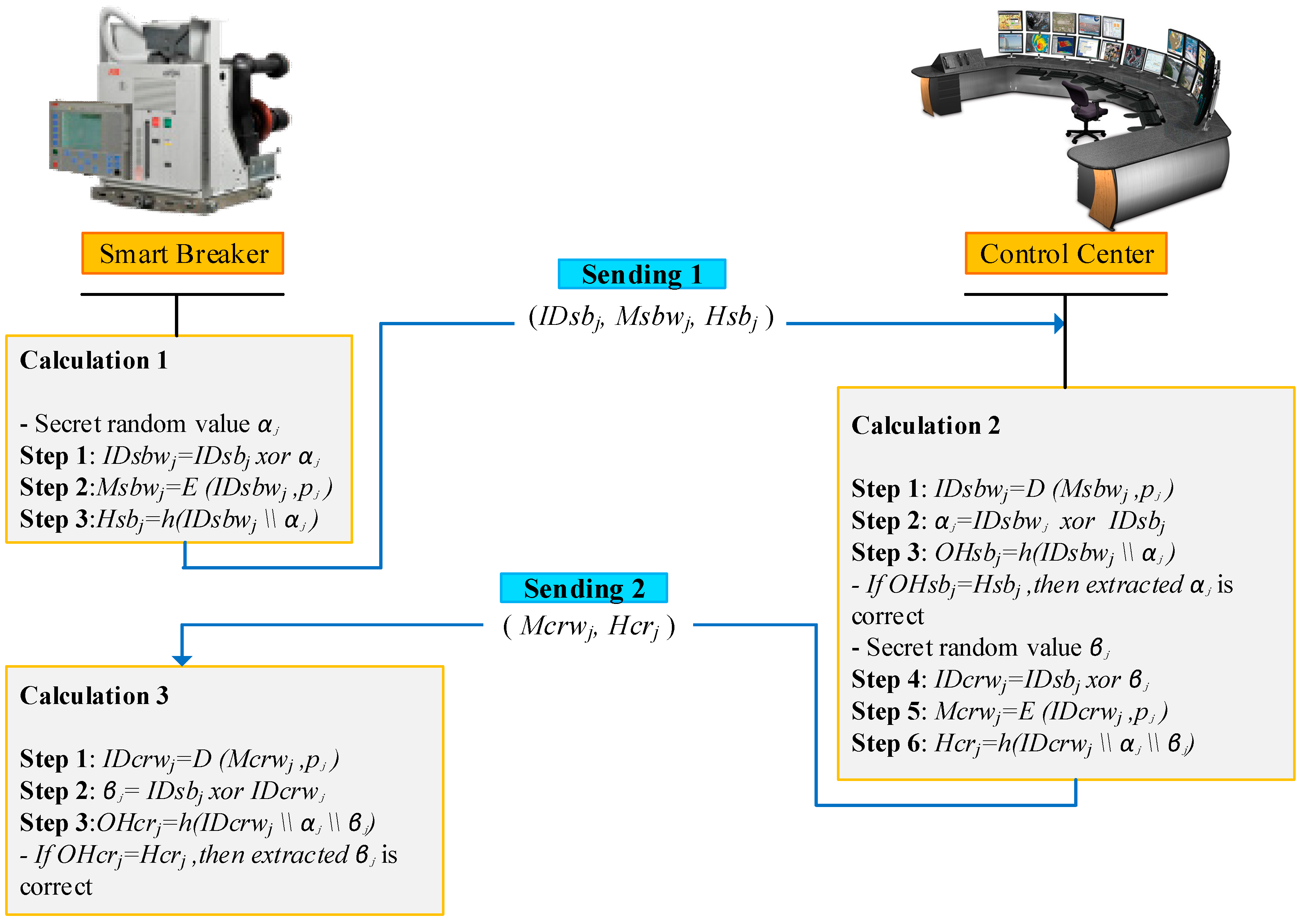 Applsci 08 01508 g005 Applsci 08 01508 g005
