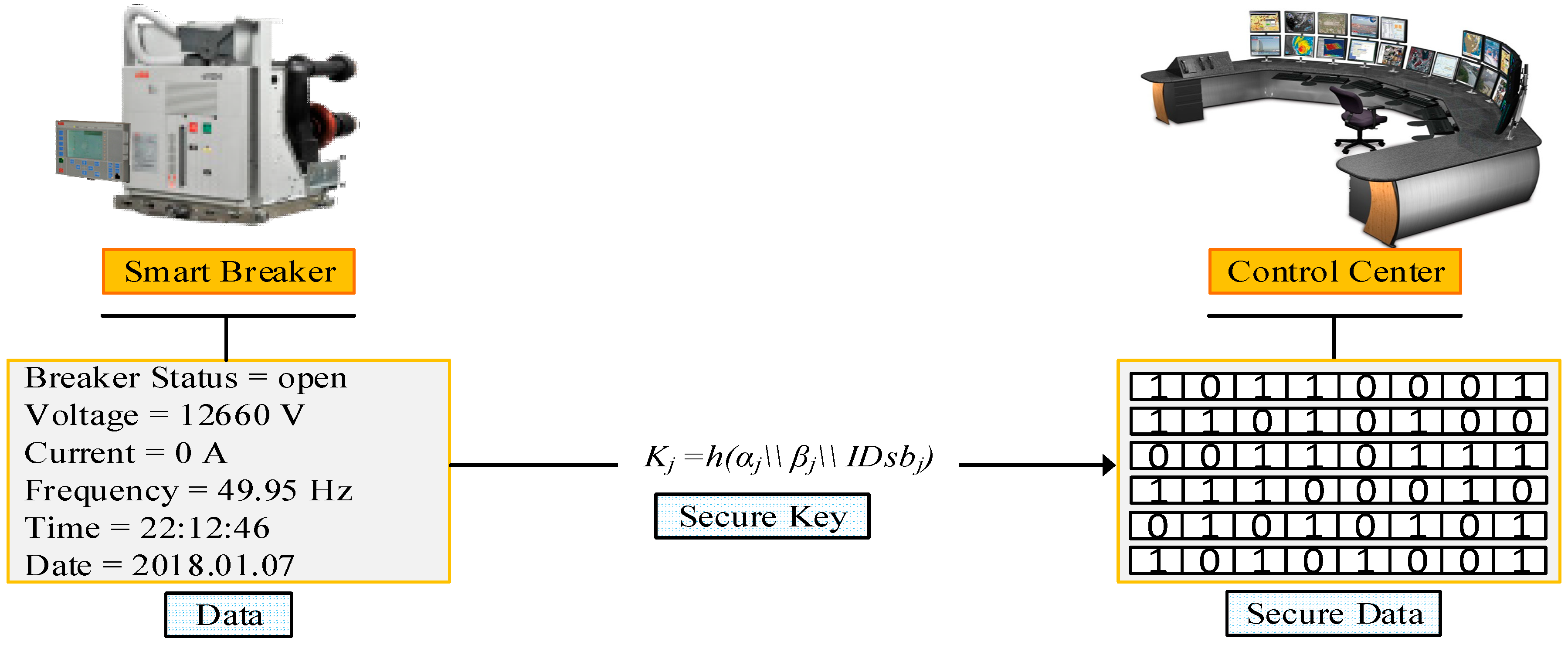 Applsci 08 01508 g006 Applsci 08 01508 g006