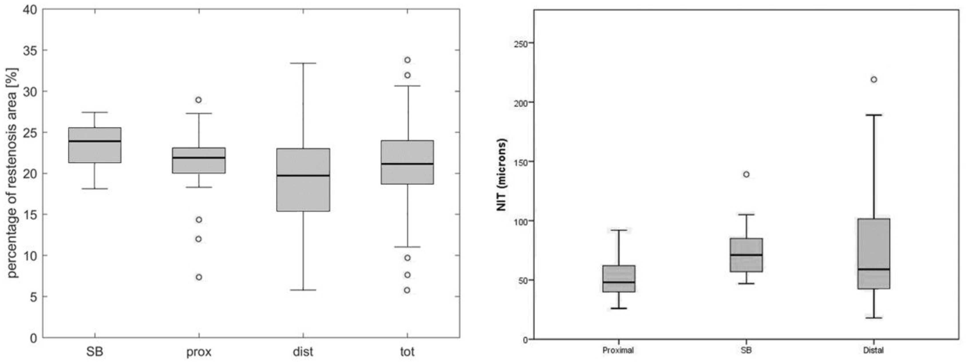 Applsci 08 01510 g007 550