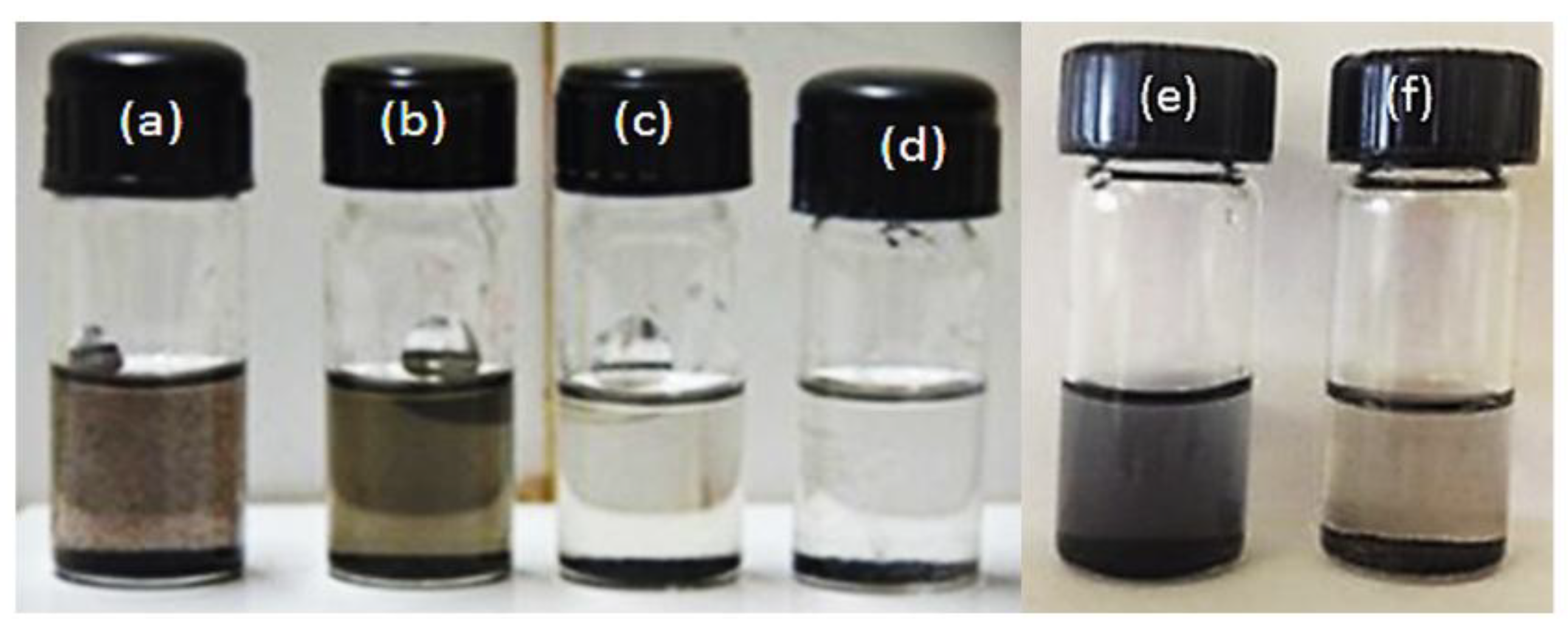 Applsci 08 01511 g003 Applsci 08 01511 g003