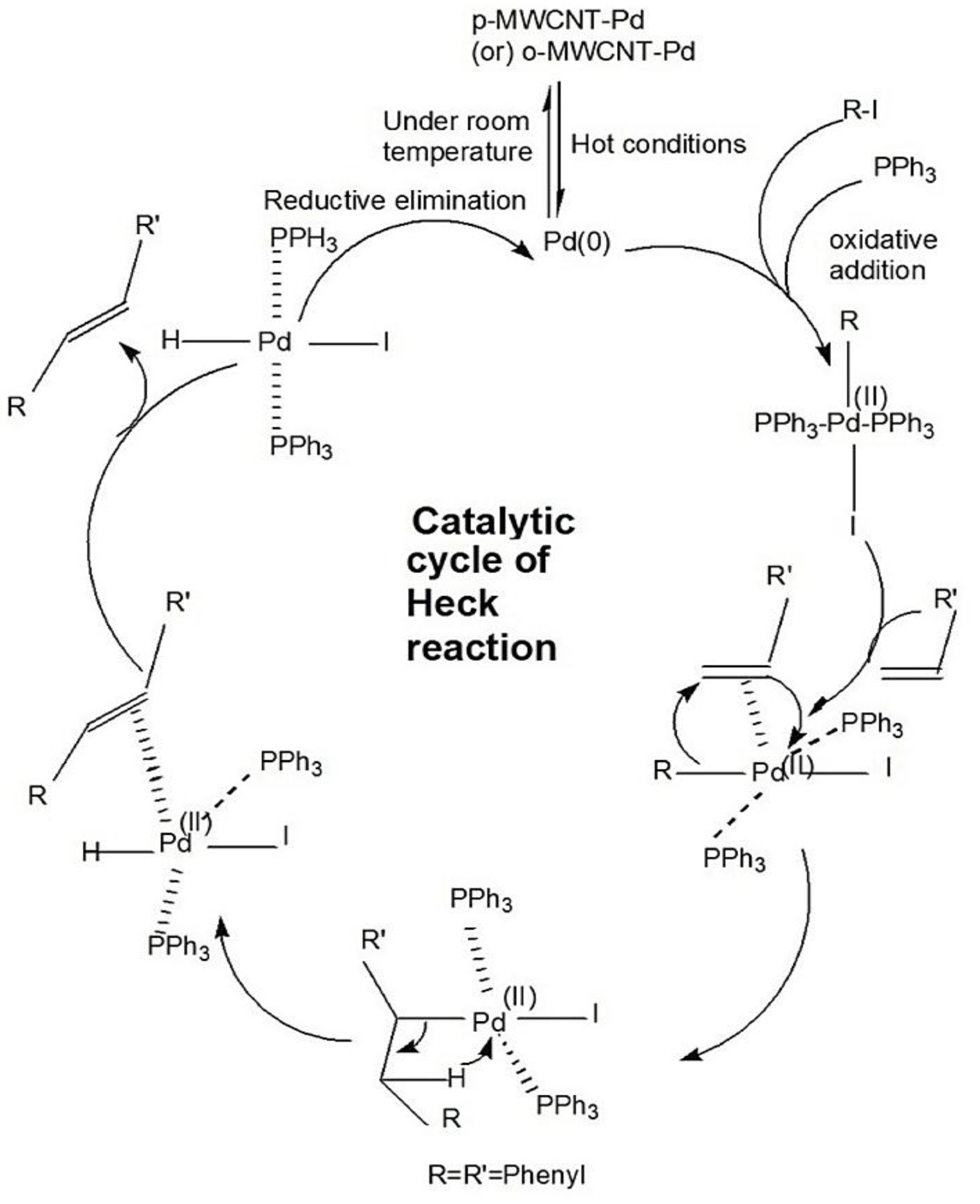 Applsci 08 01511 g005 Applsci 08 01511 g005