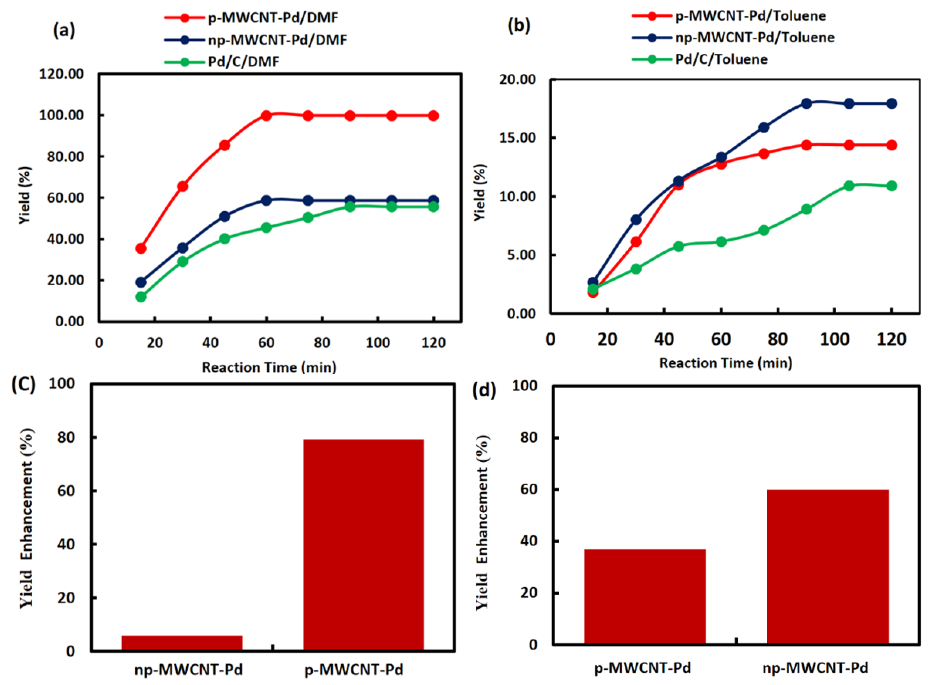 Applsci 08 01511 g006 Applsci 08 01511 g006