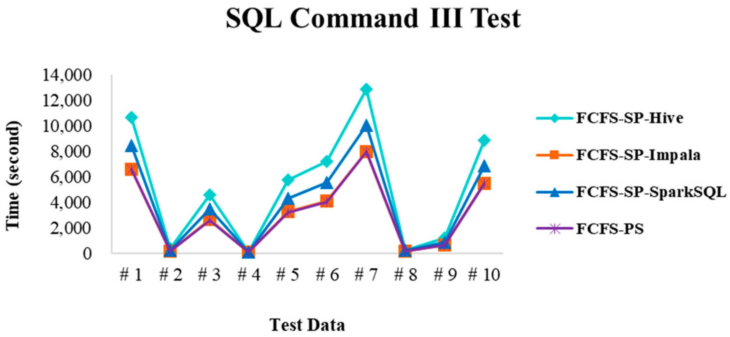 Applsci 08 01514 g022