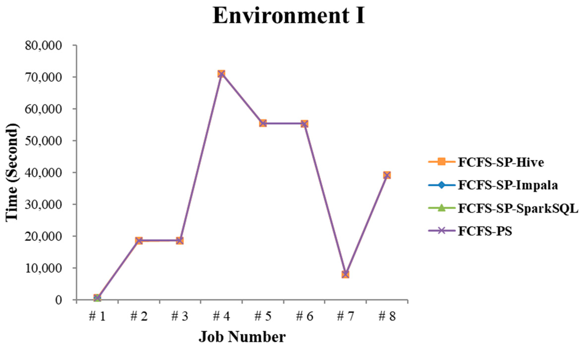 Applsci 08 01514 g030
