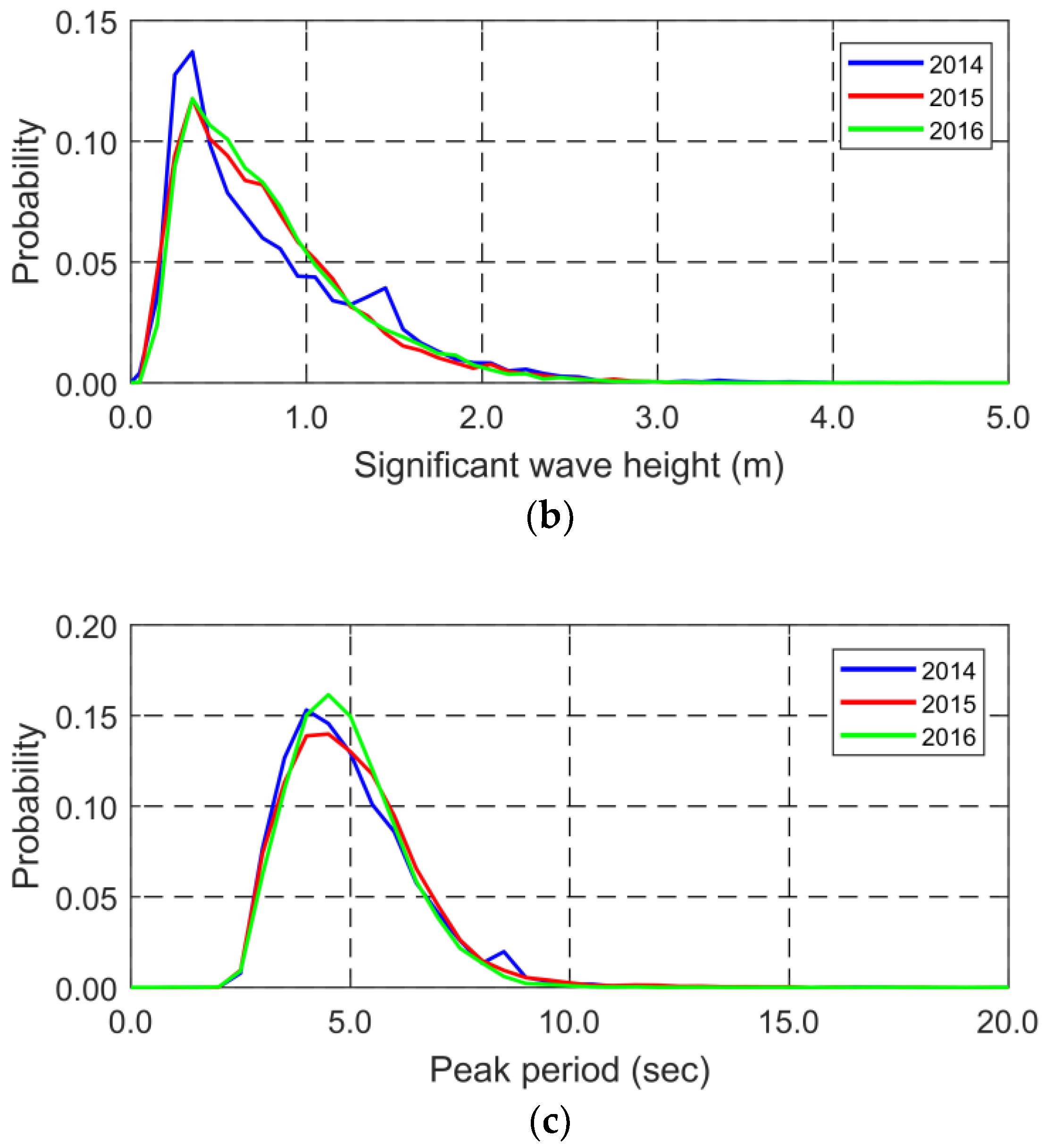 Applsci 08 01517 g002b 550