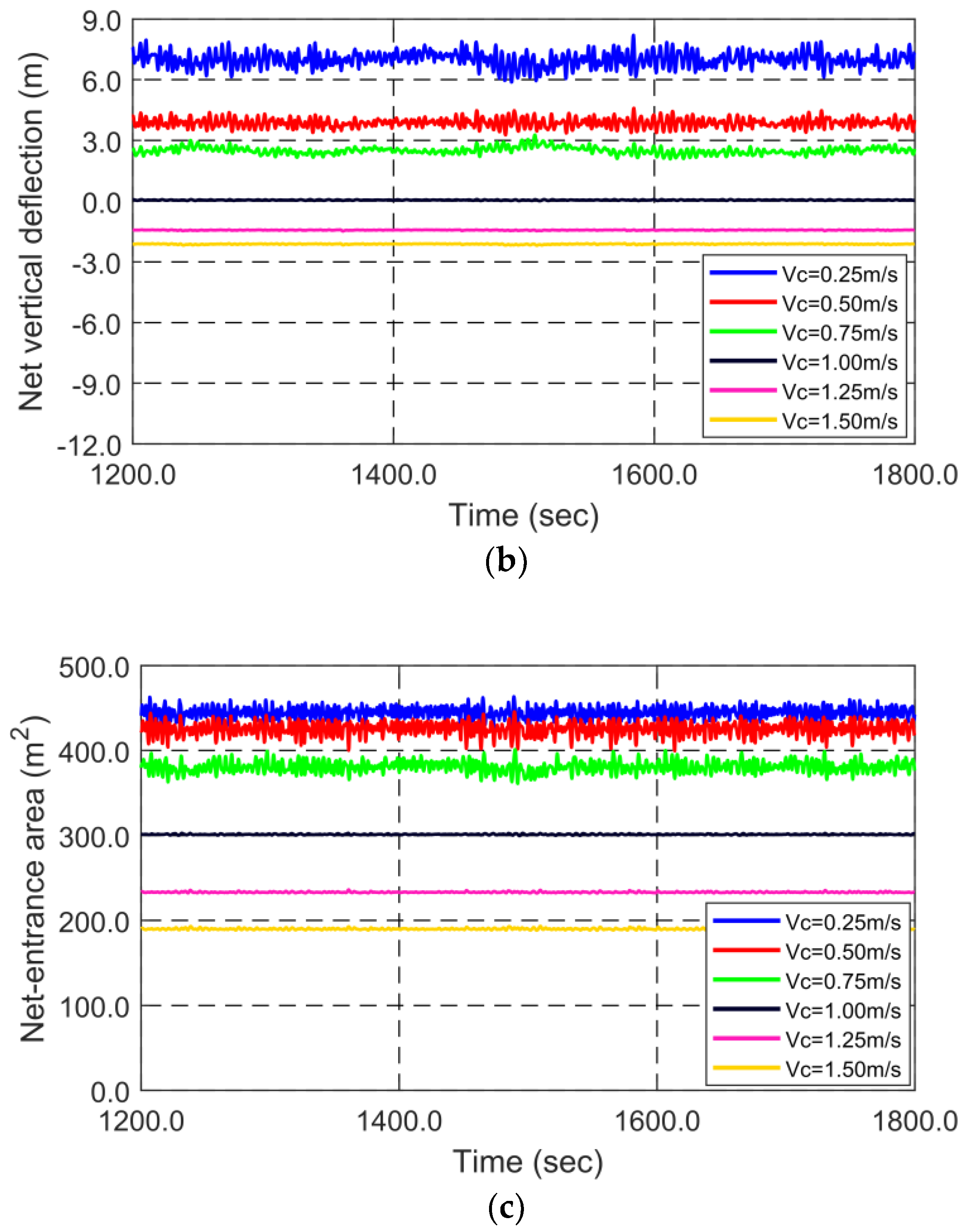 Applsci 08 01517 g006b 550