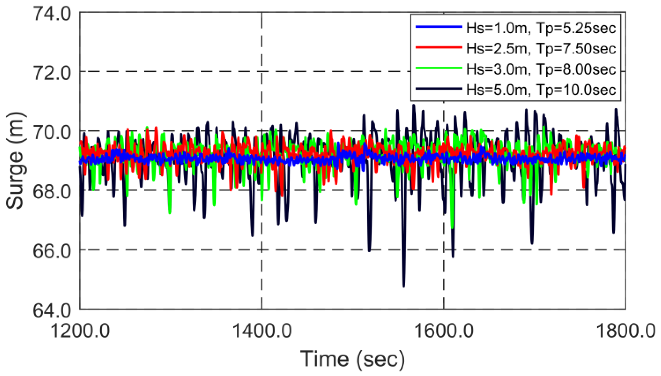 Applsci 08 01517 g009 550