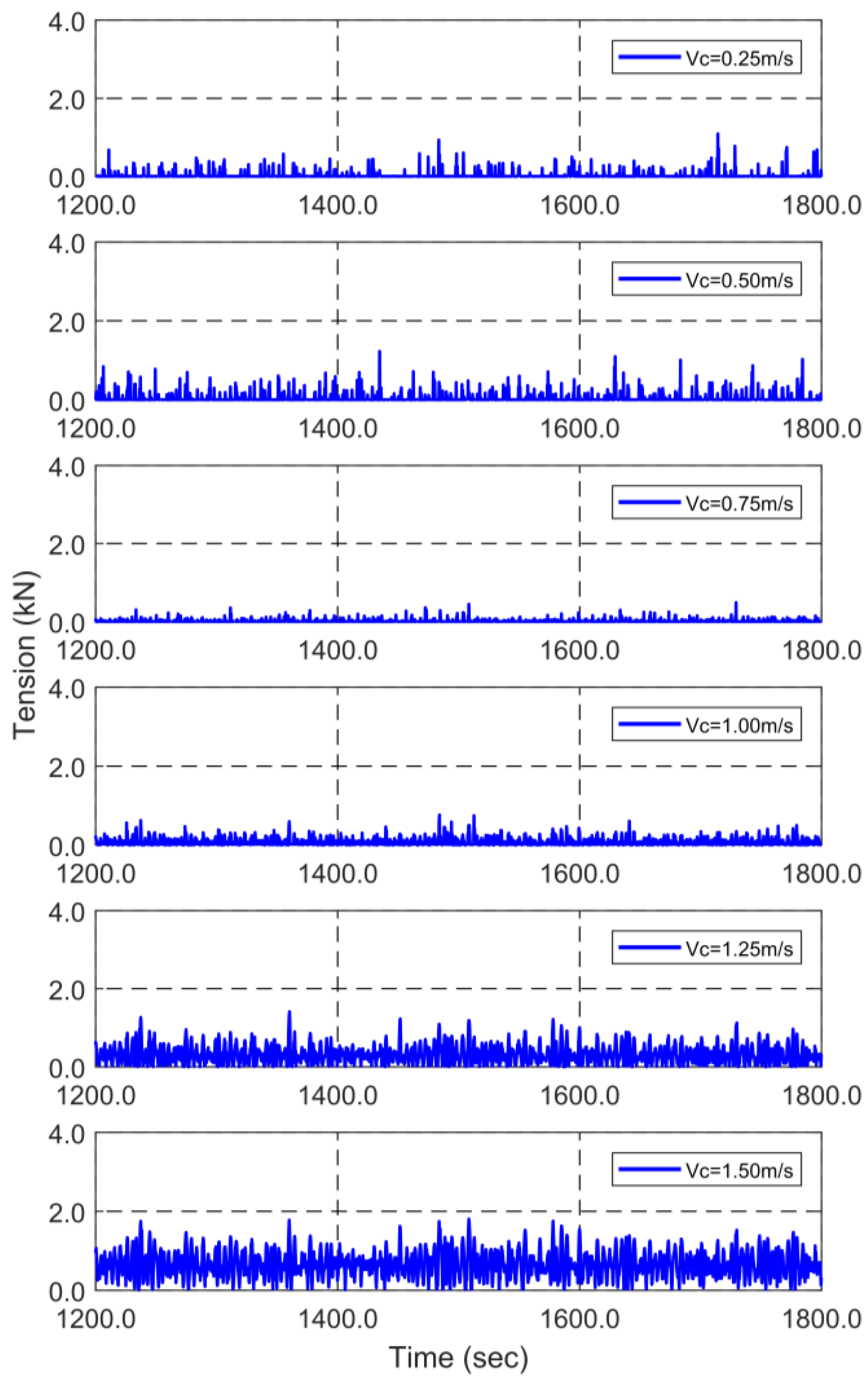 Applsci 08 01517 g010 550