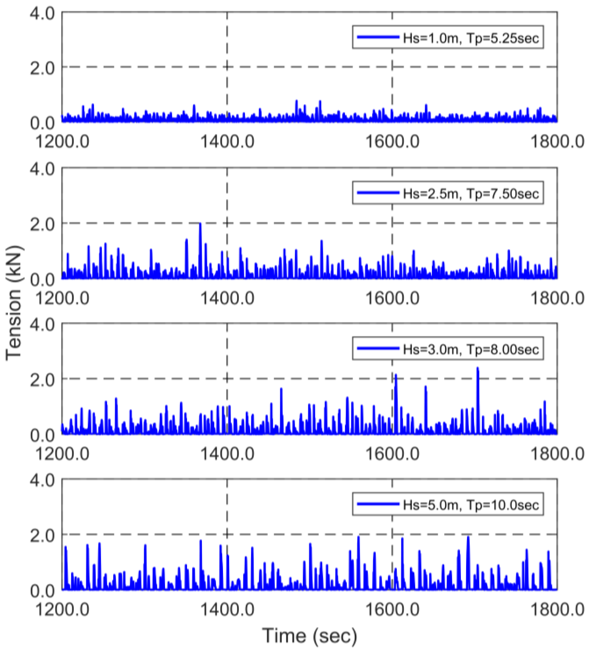 Applsci 08 01517 g011 550