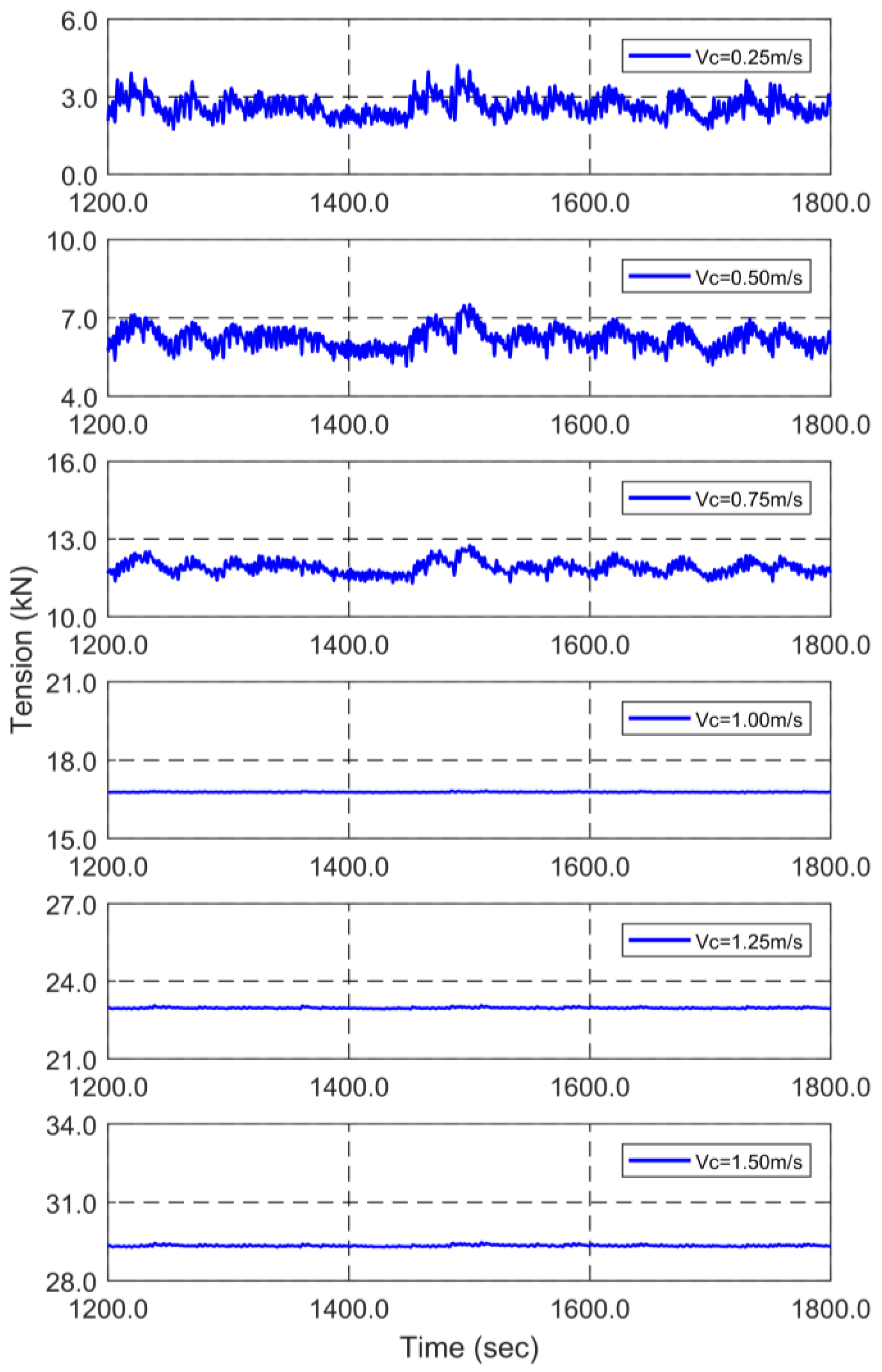 Applsci 08 01517 g012 550