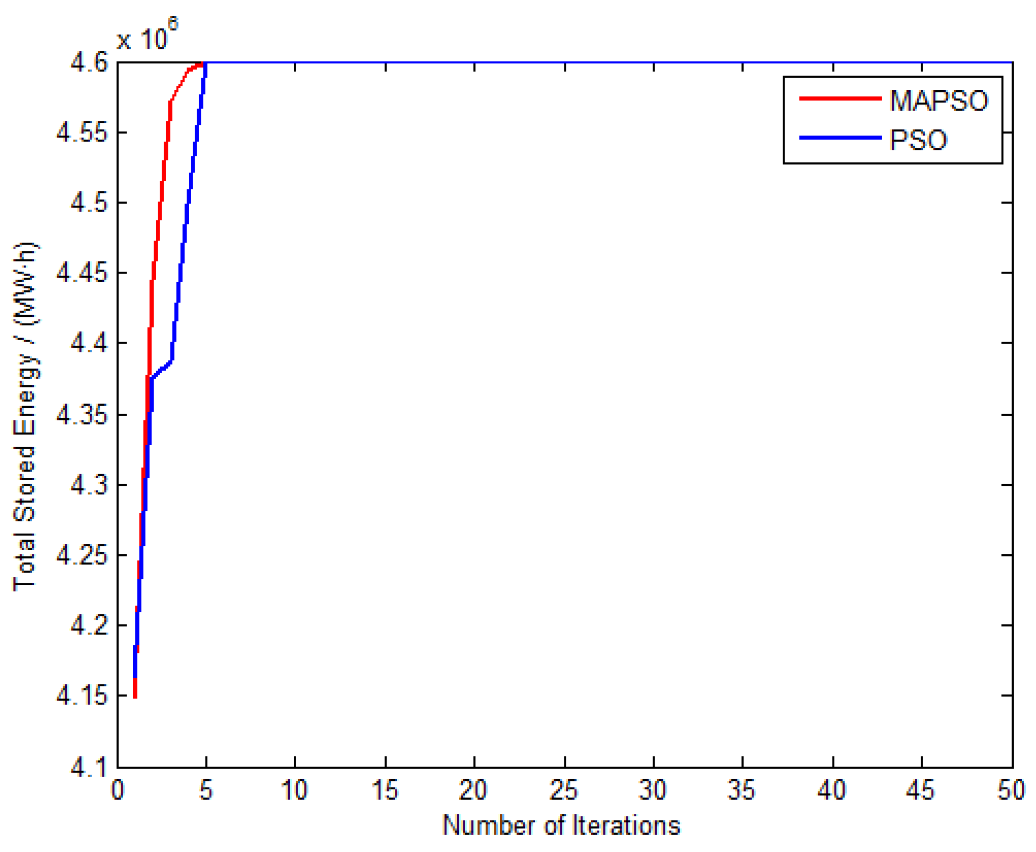 Applsci 08 01520 g004