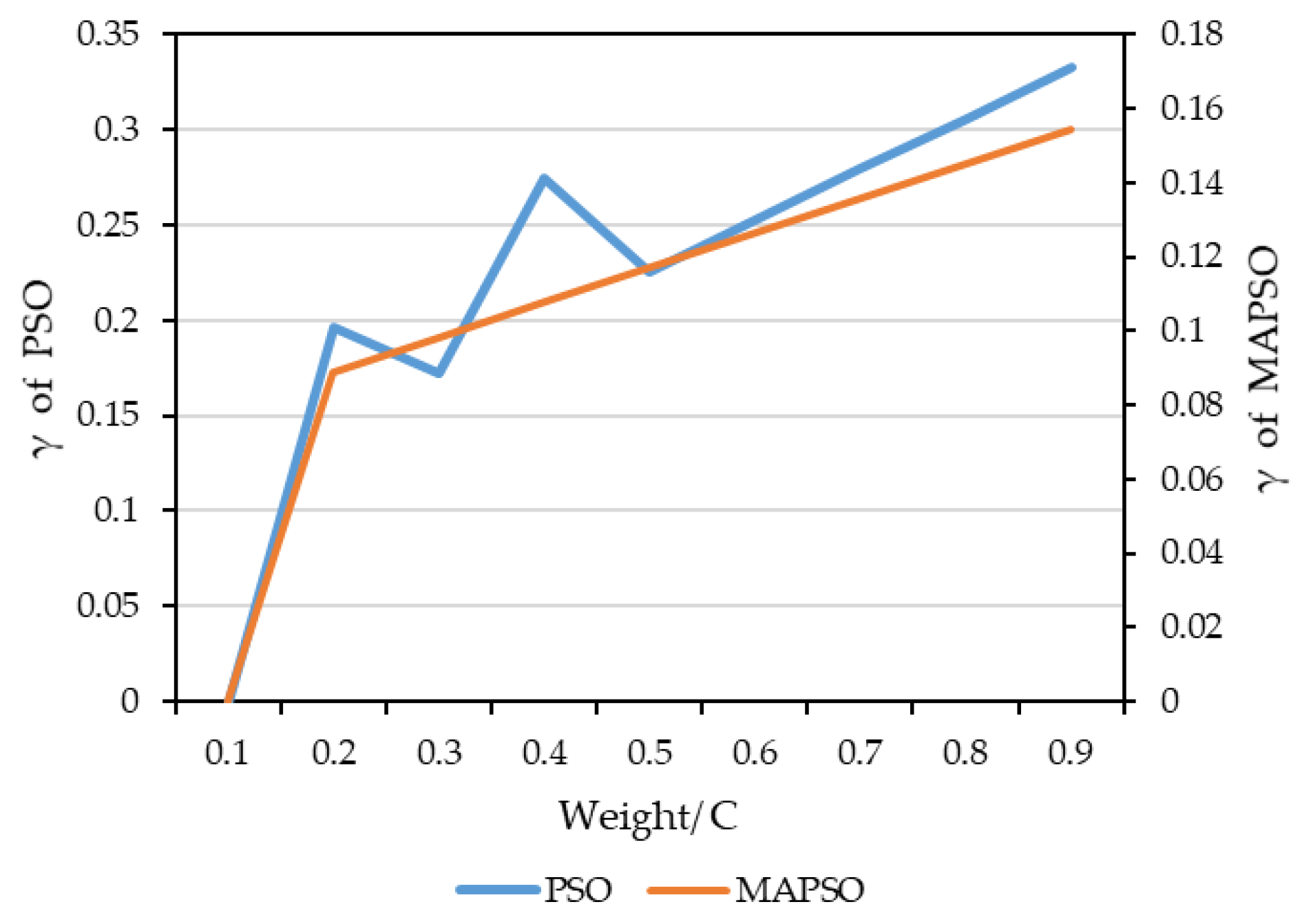 Applsci 08 01520 g006