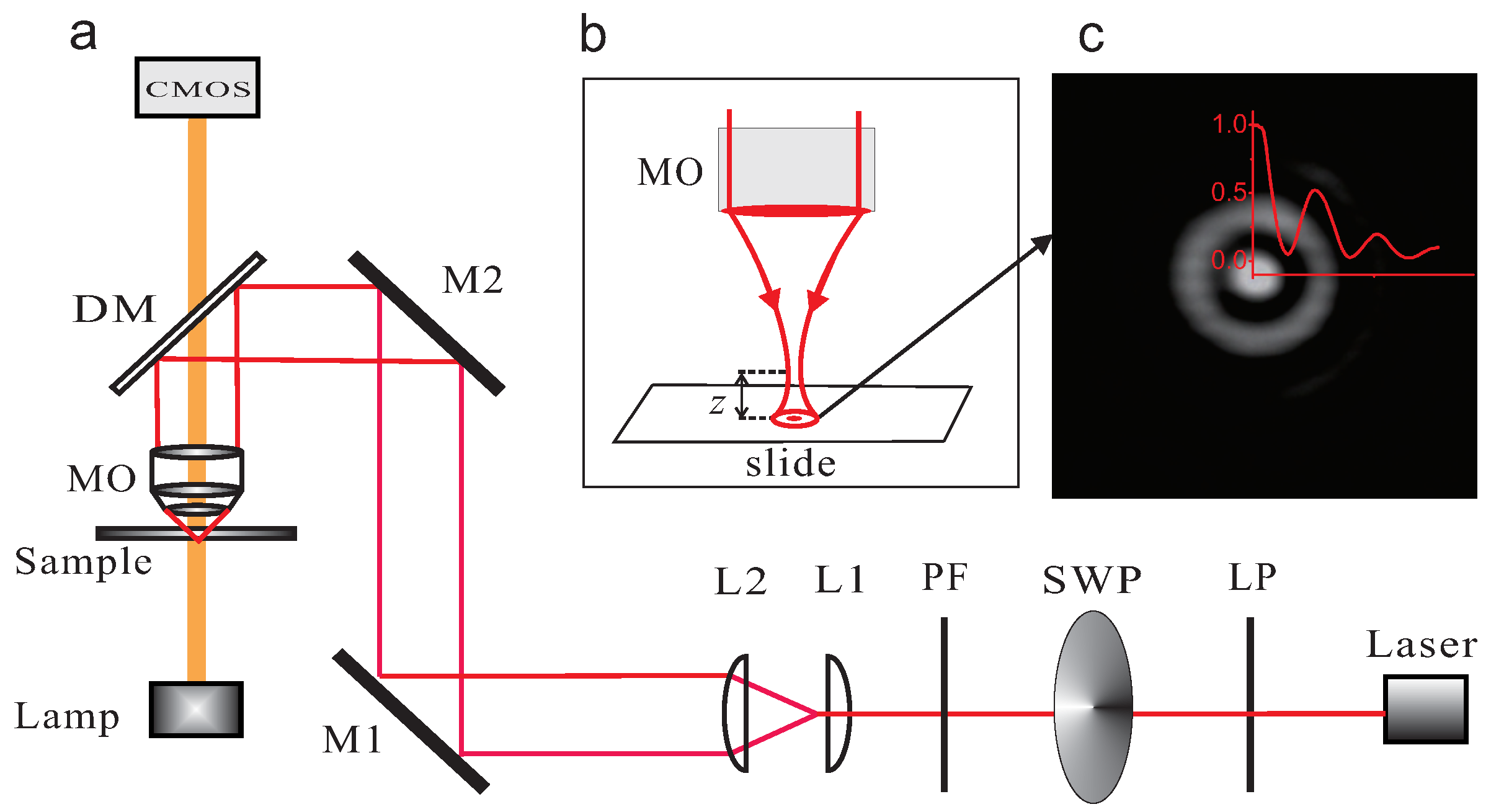 Applsci 08 01522 g001